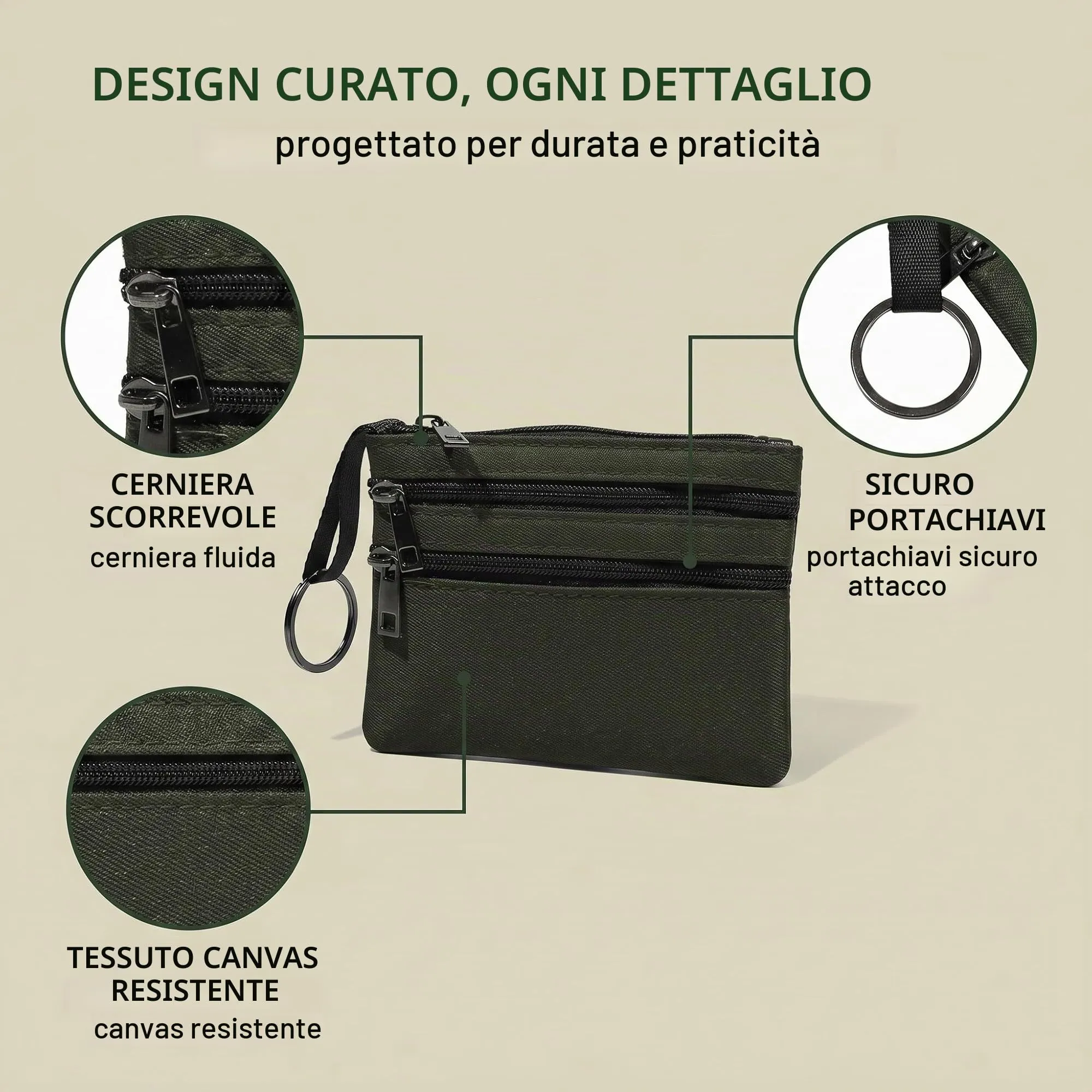 XENQITO Portamonete Uomo in Nylon con Chiusura Lampo e Portachiavi, Portafoglio Tattico Mini Borsa (Verde) - immagine 9