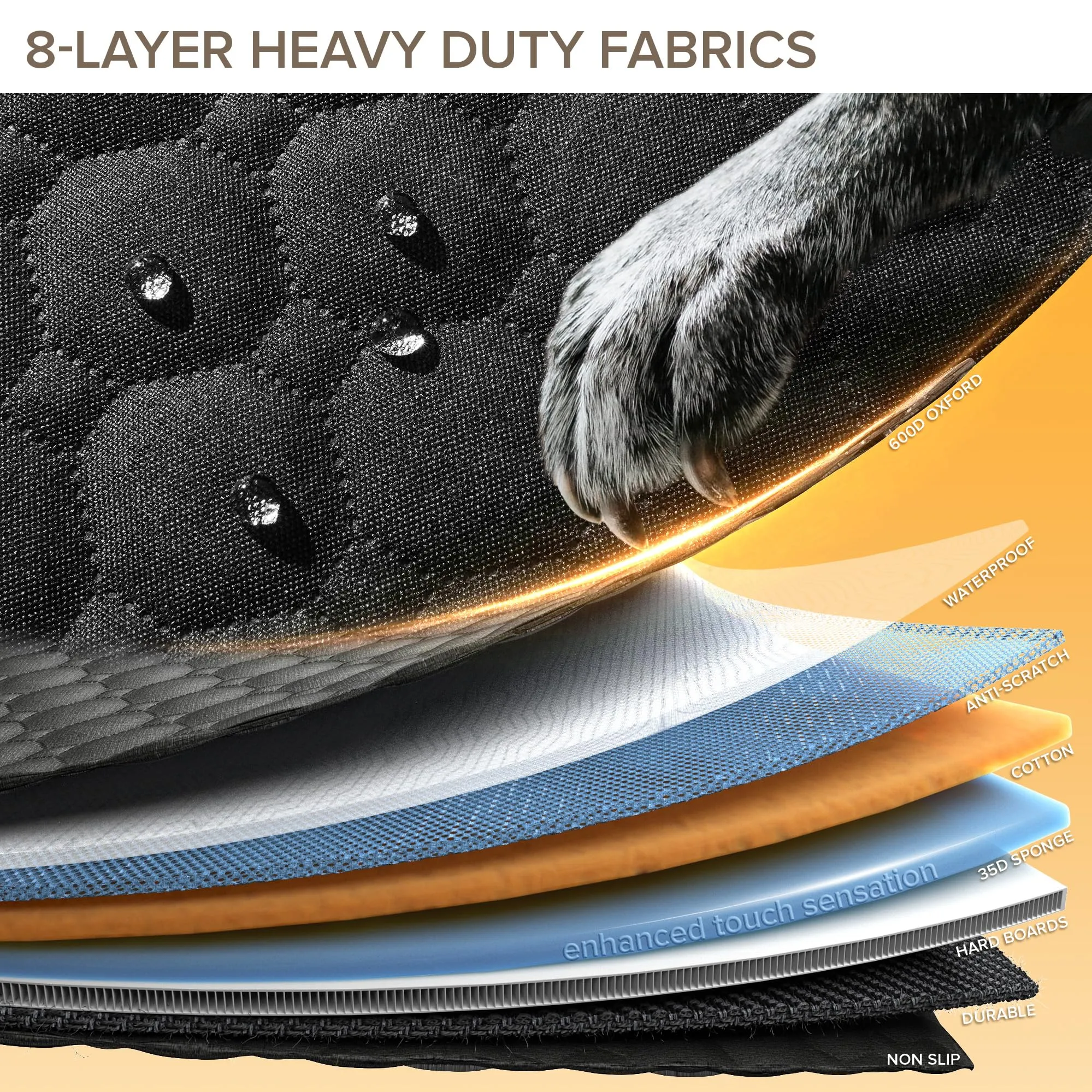 SHARLOVY Estensore per sedile posteriore per cani con fondo rigido e aste in PVC per auto, SUV e camion - immagine 6