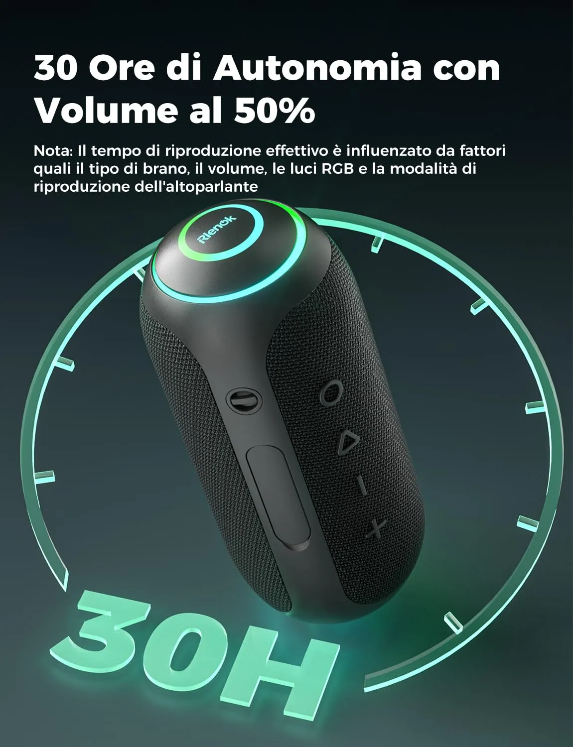 RIENOK S4 Max Cassa Bluetooth Portatile 40W Impermeabile IPX7 - immagine 4