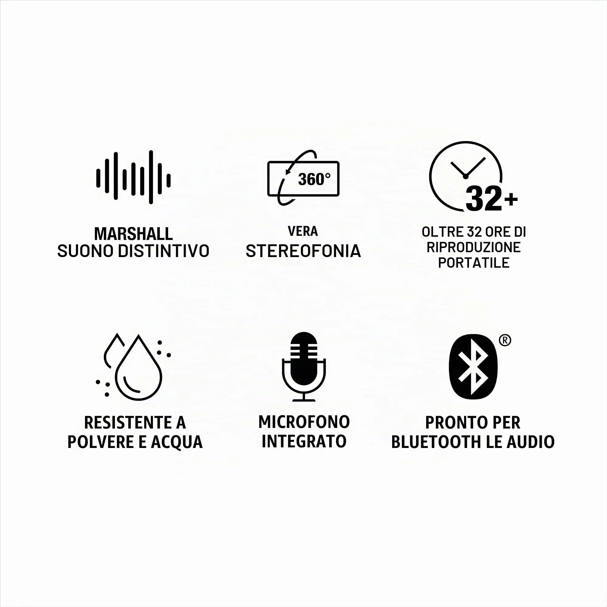 Marshall Emberton III Altoparlanti Bluetooth portatili Wireless IP67 - immagine 12