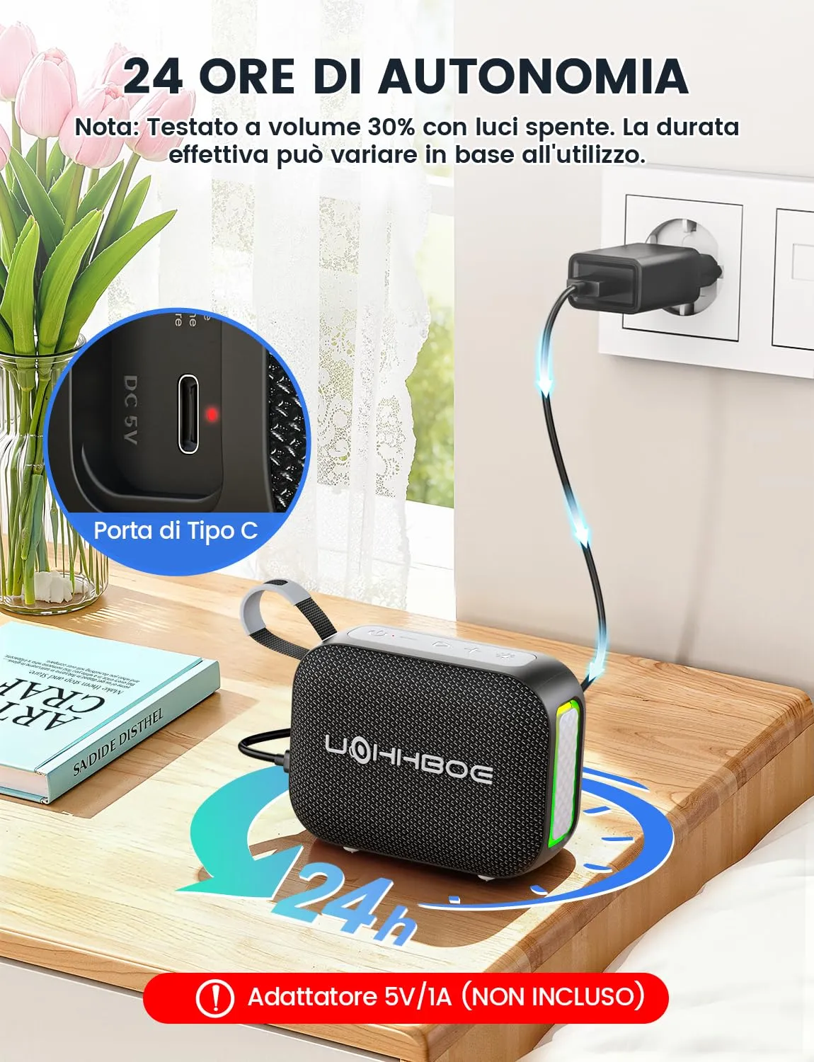 UOHHBOE Cassa Bluetooth 6.0 Portatile 20W TWS Stereo IPX5 24H - immagine 6