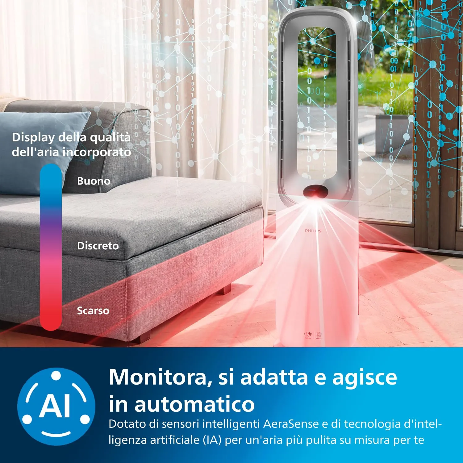 Philips Air Performer 7000 2 in 1 Purificatore e ventilatore, AMF765/10, Bianco - immagine 6