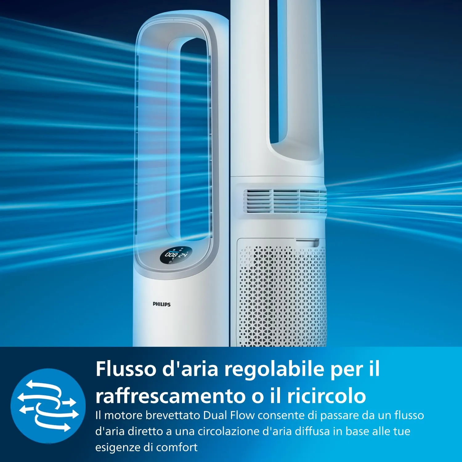 Philips Air Performer 7000 2 in 1 Purificatore e ventilatore, AMF765/10, Bianco - immagine 8