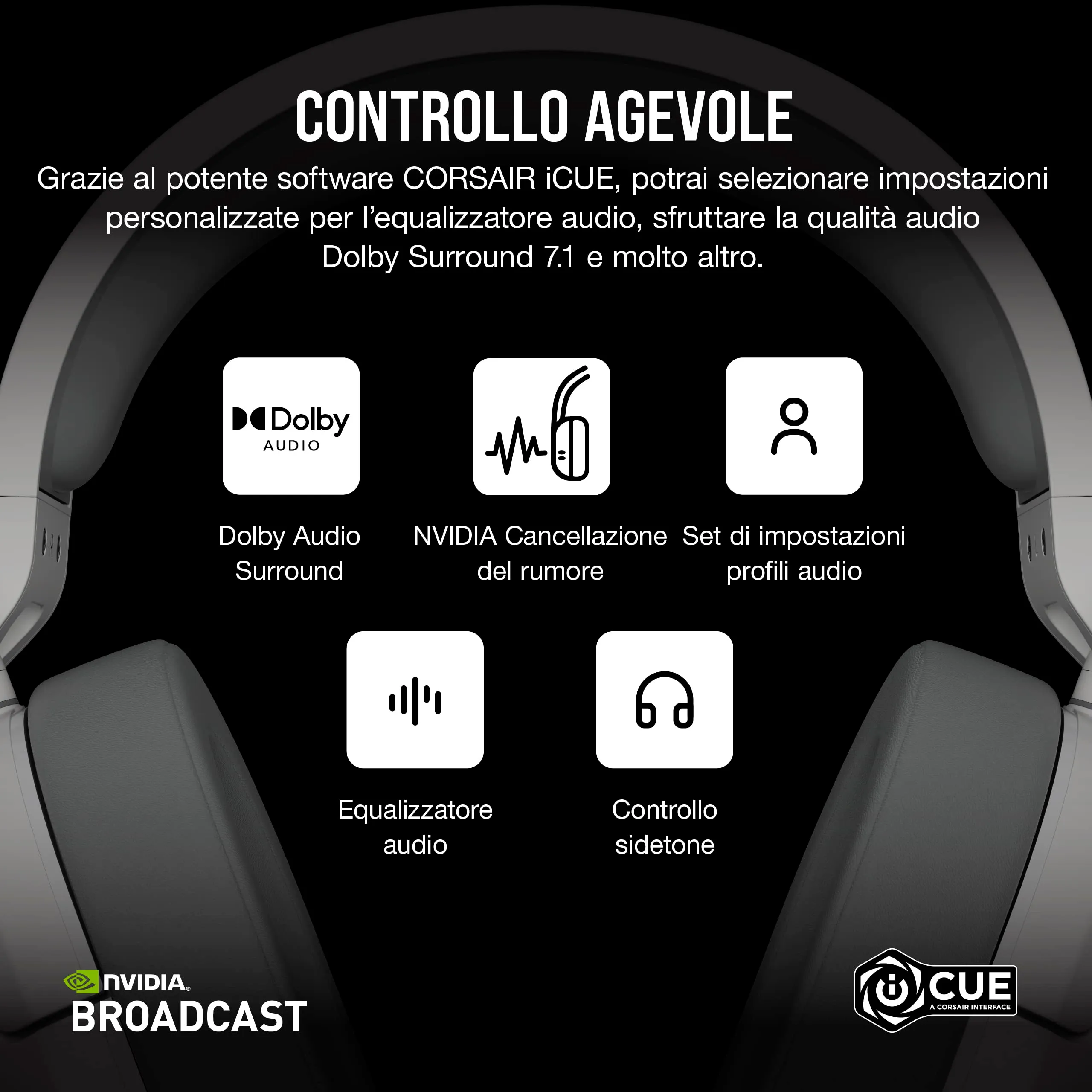 Corsair HS55 Wireless Cuffia Gaming con Microfono - Bianco - immagine 7
