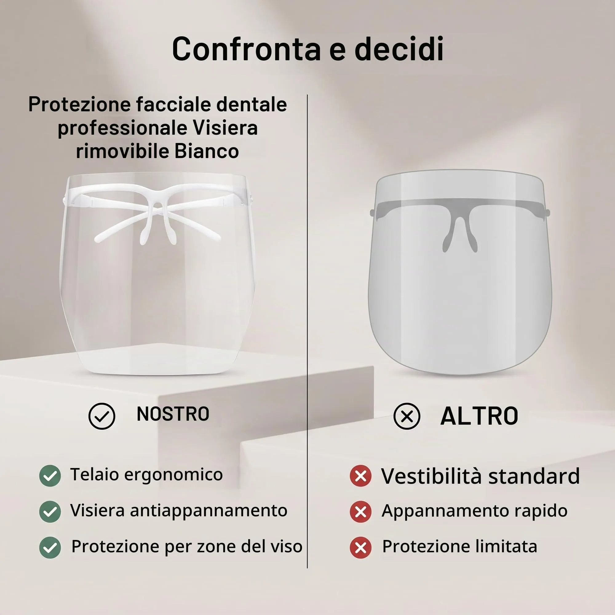 Cocoarm Visiera Dentale Antiappannamento Riutilizzabile con Telaio, 10 Pezzi - immagine 5