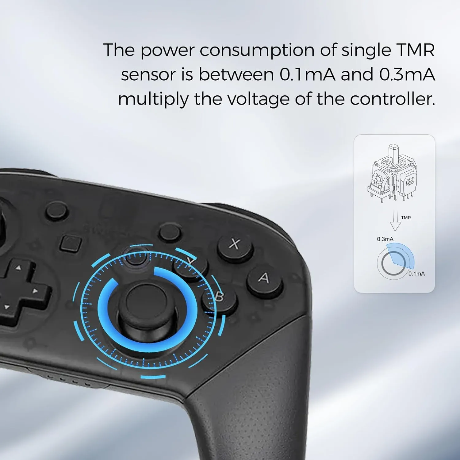 AKNES HallPi V6 TMR Joystick di Ricambio per Controller DualSense PS5/Edge - immagine 4