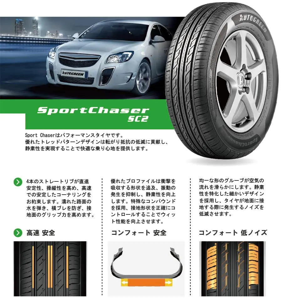 Autogreen Sport Chaser SC2 215/65 R16 98H Summer Tires - immagine 3