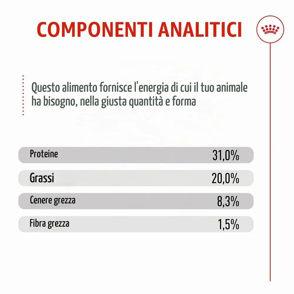Royal Canin X-Small Puppy, 500 g - immagine 8