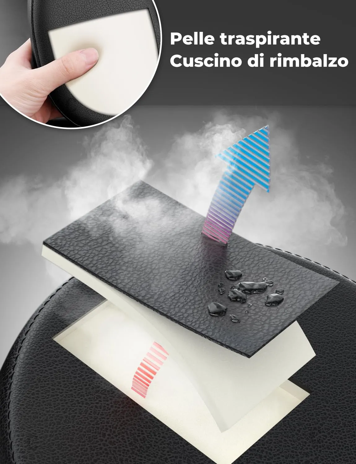 oasser Poggiatesta Auto Regolabile 360° per Bambini e Adulti CA1 Nero - immagine 3