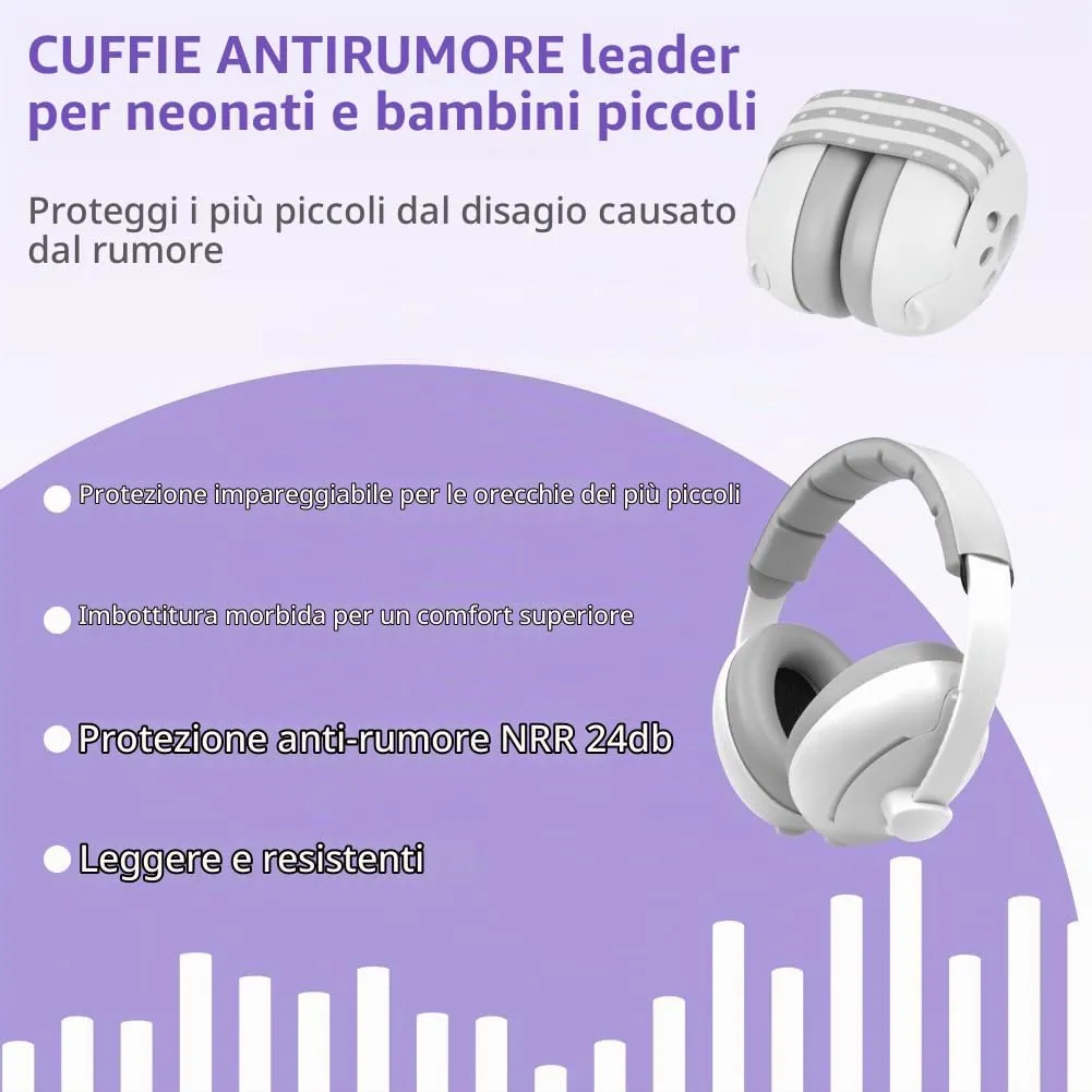 Aolso Cuffie Antirumore 2 in 1 per Neonati e Bambini 0-5 Anni, Archetto Regolabile, Grigio - immagine 5