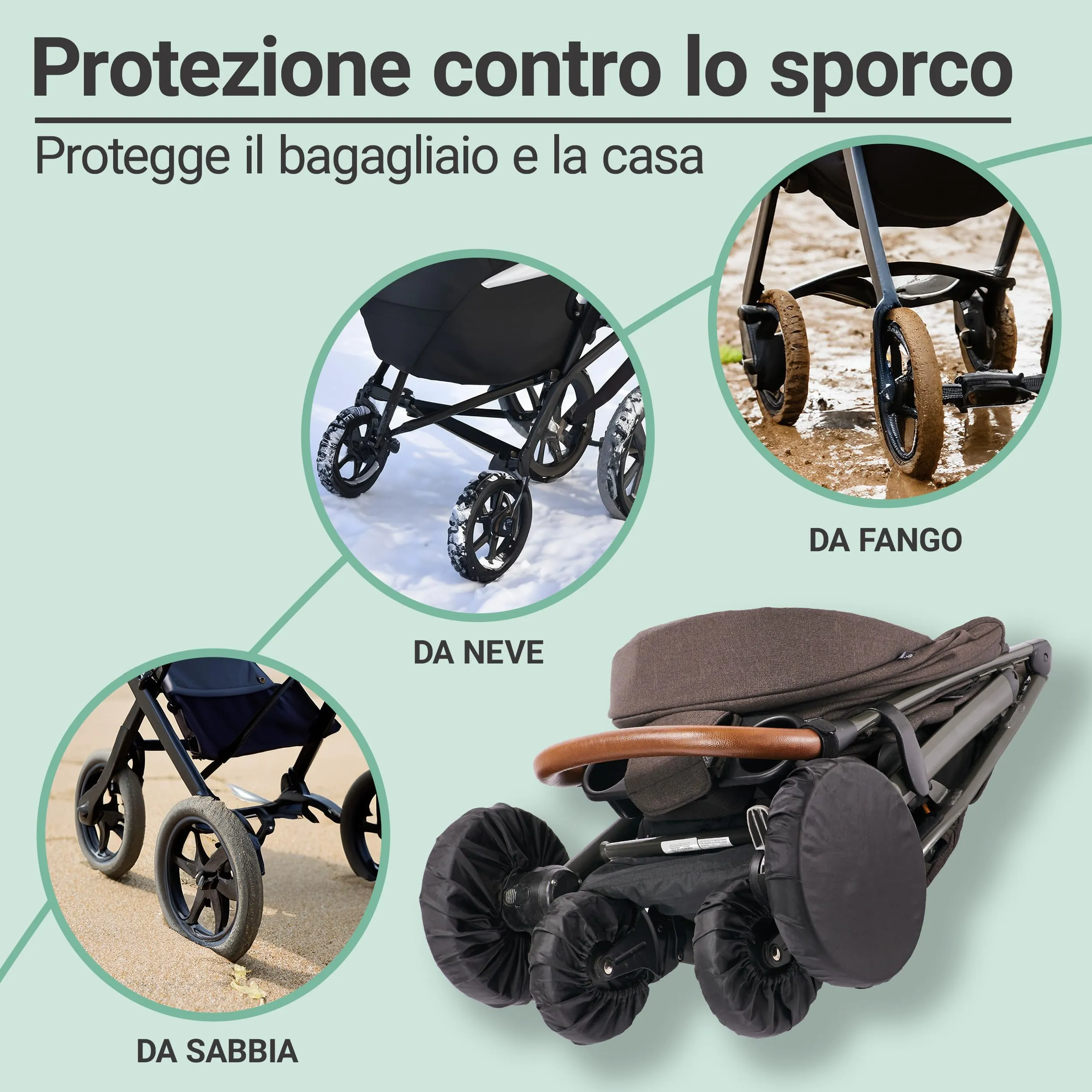 Zamboo Copriruota Passeggino Set 4 Coperture - Nero - immagine 4