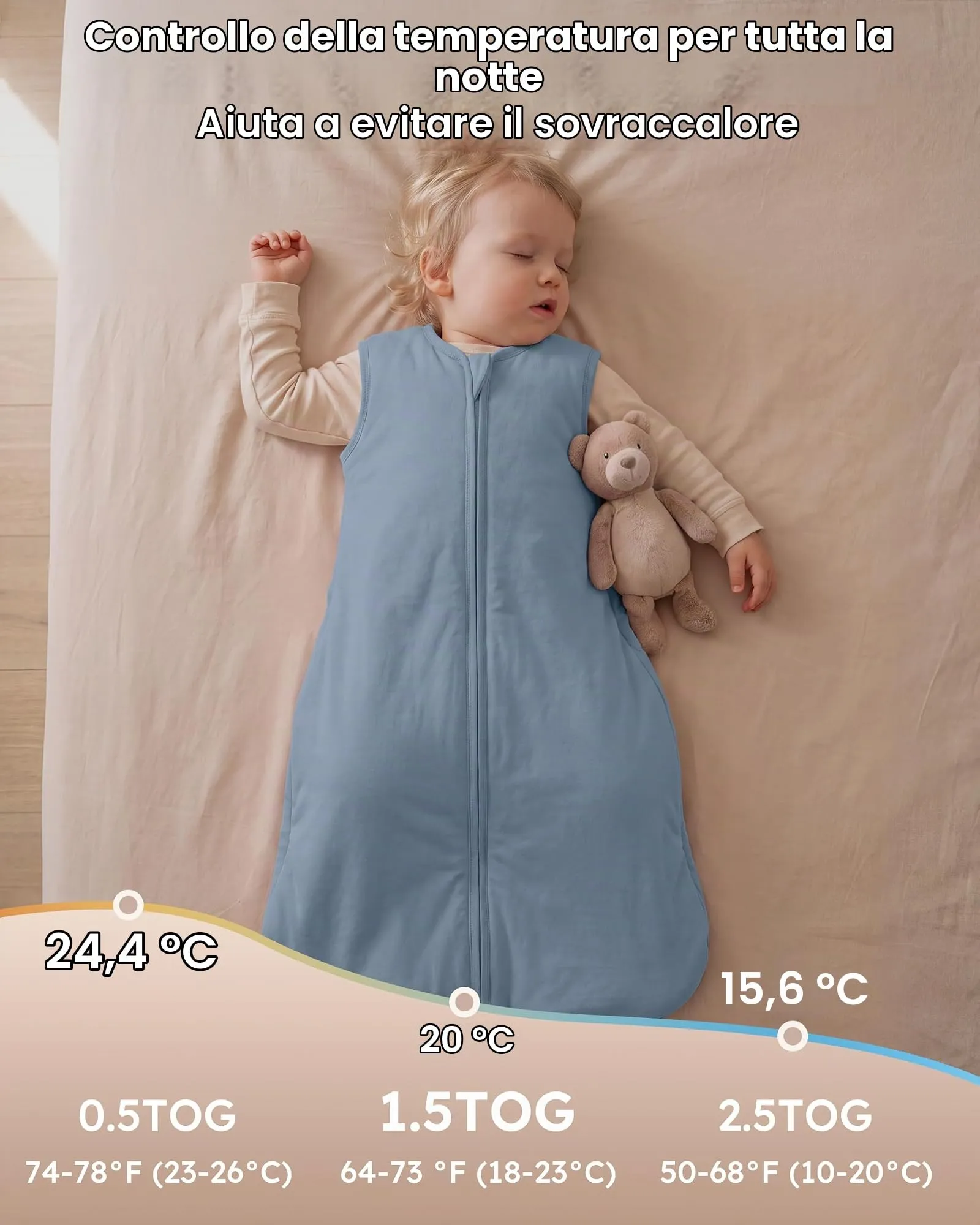 FIEMOL Sacco Nanna Neonato 0-6 Mesi, 1,5 TOG, Cotone - immagine 6