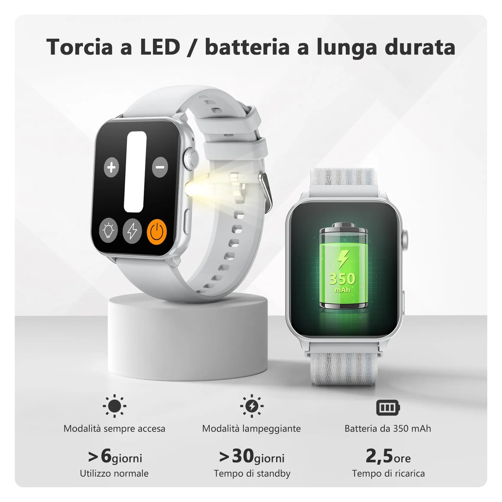 Blackview R30max Smartwatch, 1.91" Display, Bluetooth Chiamate, 100+ Modalità Sportive, Cardiofrequenzimetro, SpO2, Monitoraggio Sonno, Torcia, IP68 per Android e iOS - immagine 6