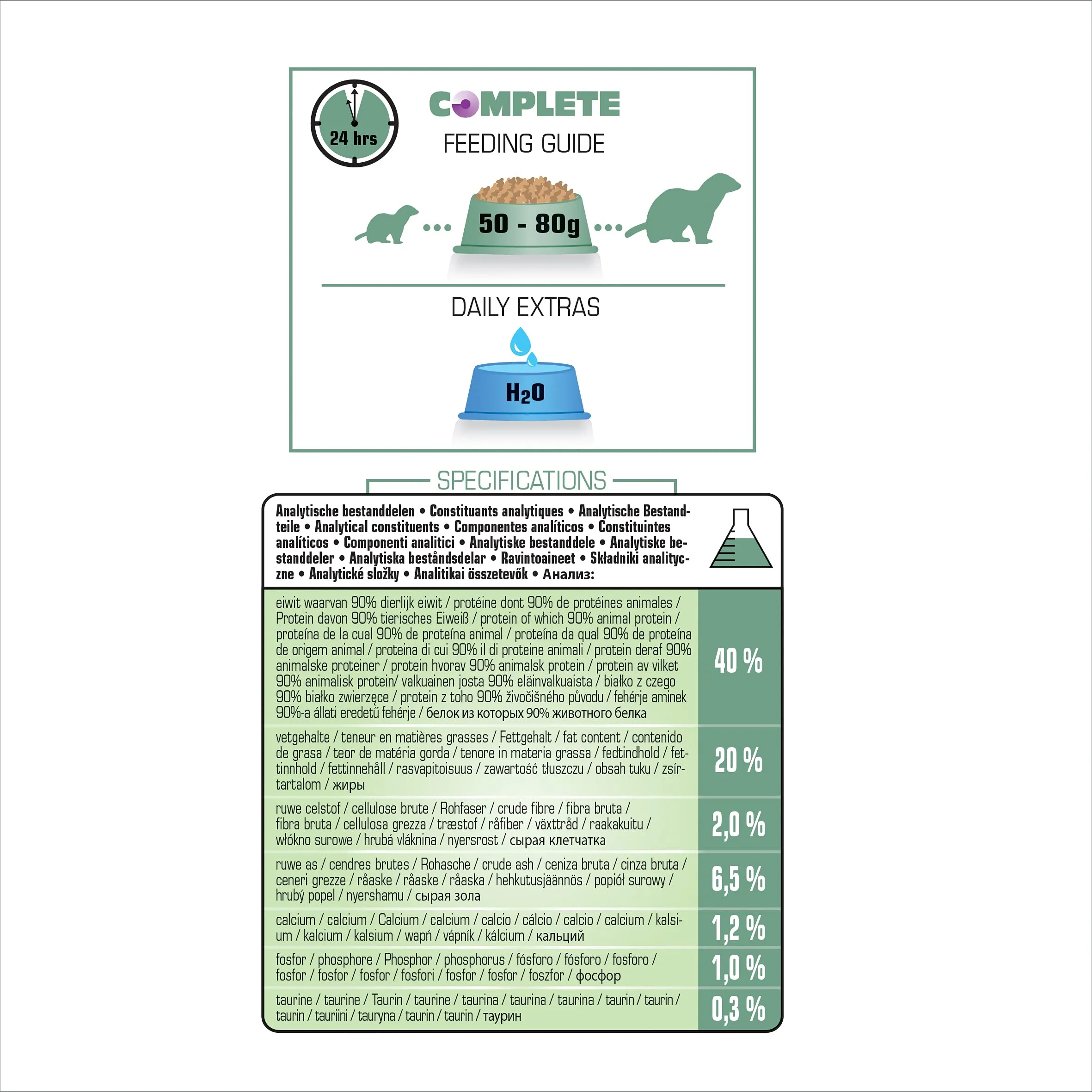 Versele-Laga Complete Ferret Alimento Estruso per Furetti 10kg - immagine 6