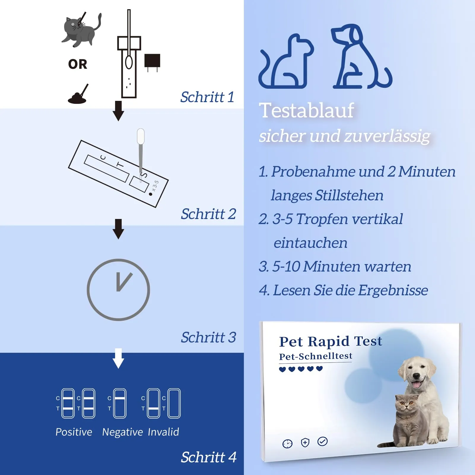 BELABB Test Rapido per Giardia per Animali Domestici, 6 Pezzi - immagine 5