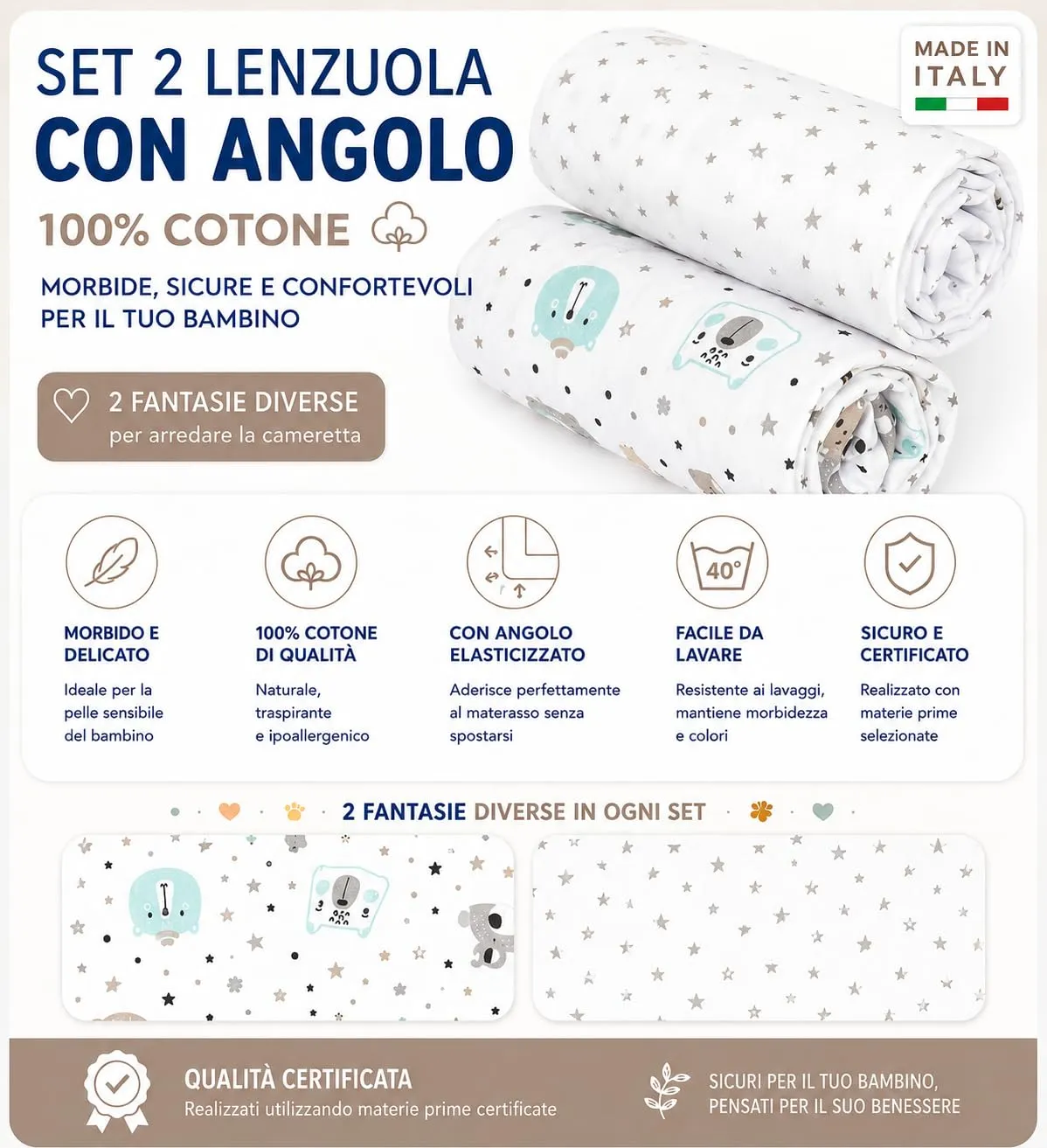 FlyIdeas Set 2 Lenzuola con Angoli per Culla Next to Me 50x83 cm, 100% Cotone, Cute Bears - immagine 8