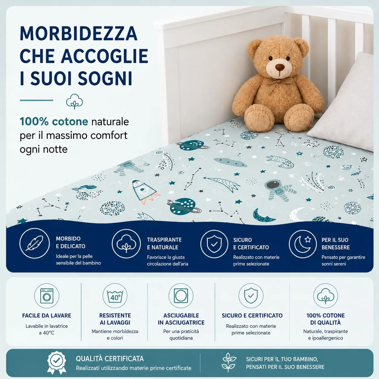 FlyIdeas Set 2 Lenzuola con Angoli per Culla Neonato 90x50 cm, 100% Cotone, Compatibili con Next to Me e Kinderkraft Neste Up - immagine 4