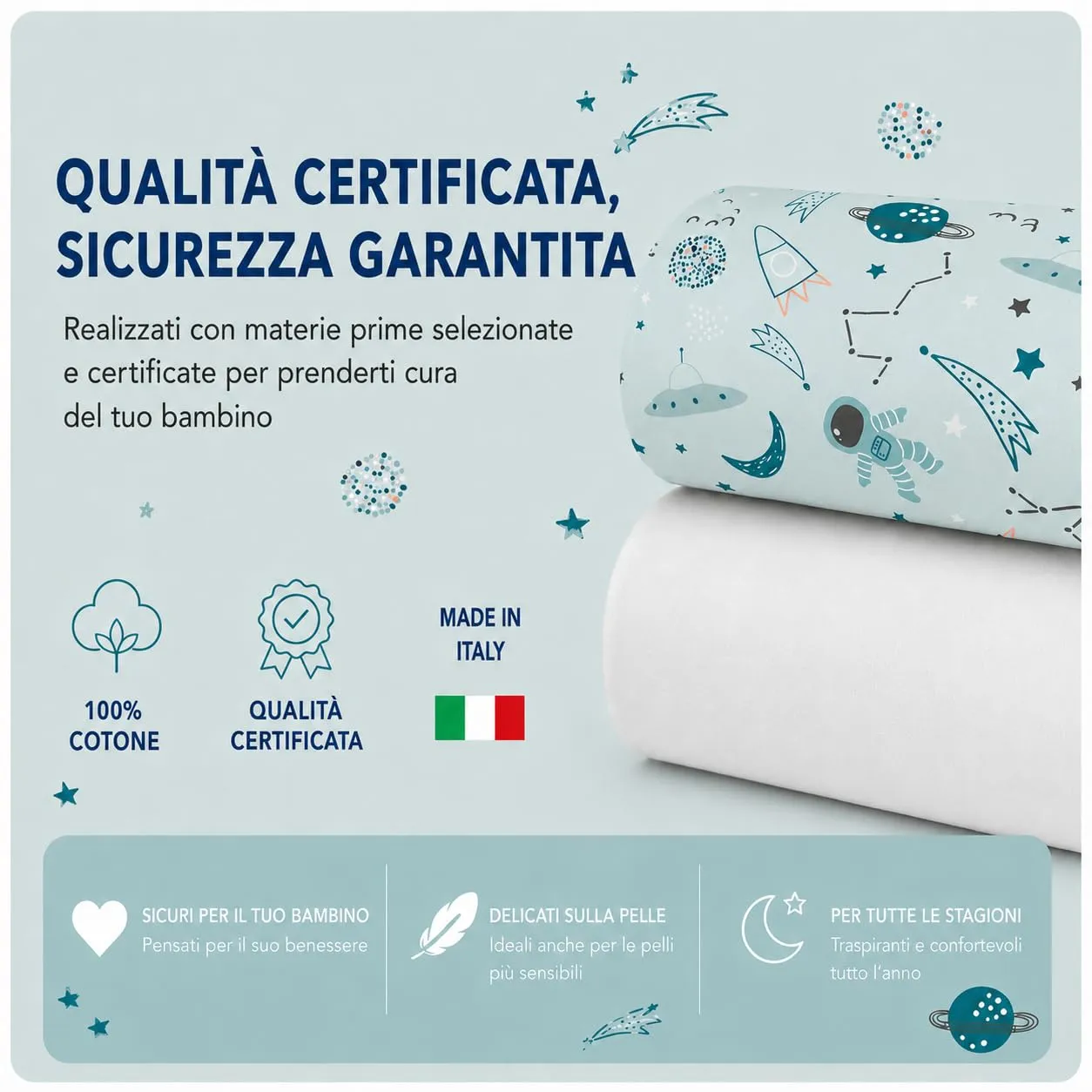 FlyIdeas Set 2 Lenzuola con Angoli per Culla Neonato 90x50 cm, 100% Cotone, Compatibili con Next to Me e Kinderkraft Neste Up - immagine 8