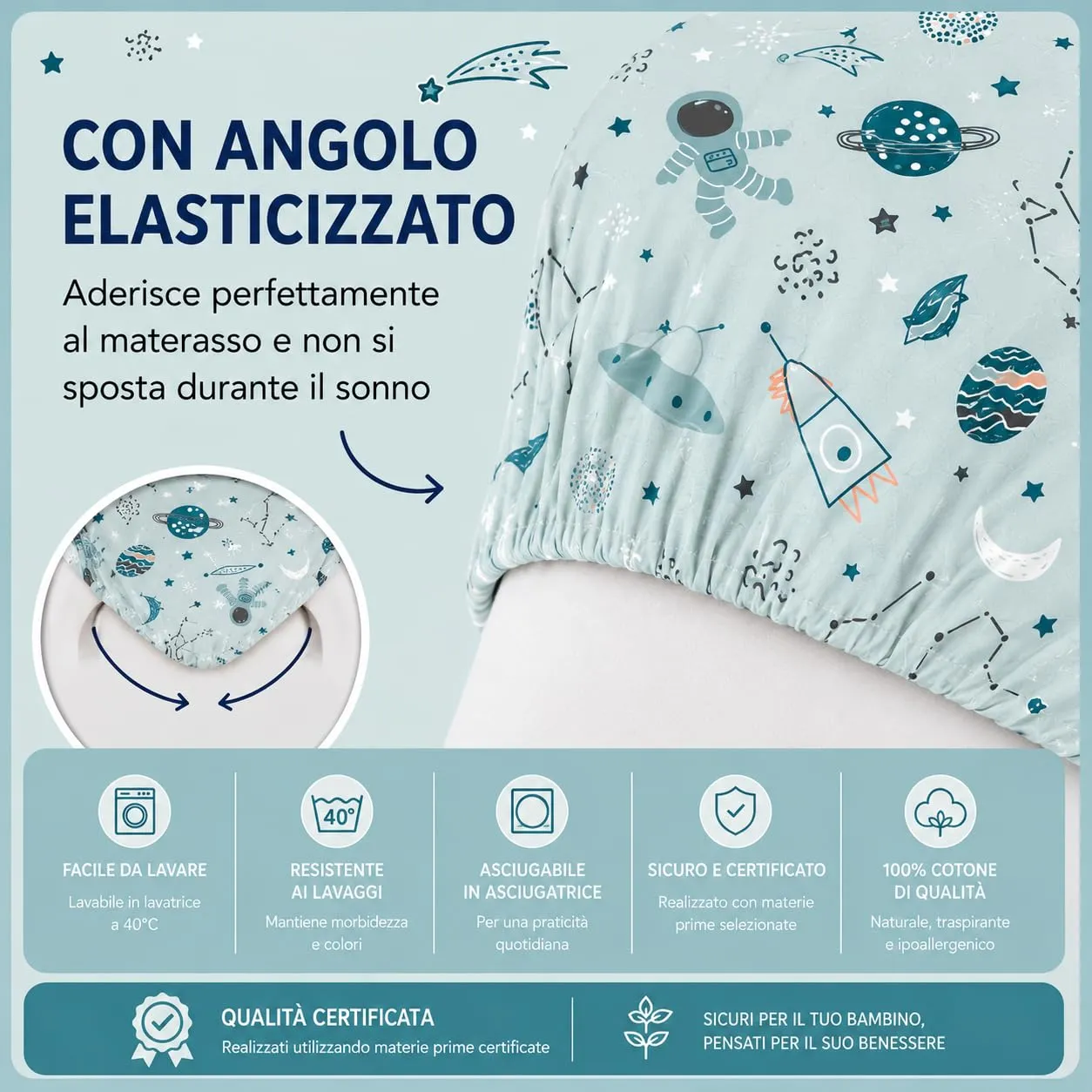 FlyIdeas Set 2 Lenzuola con Angoli per Culla Next to Me 50x83 cm, 100% Cotone - immagine 3