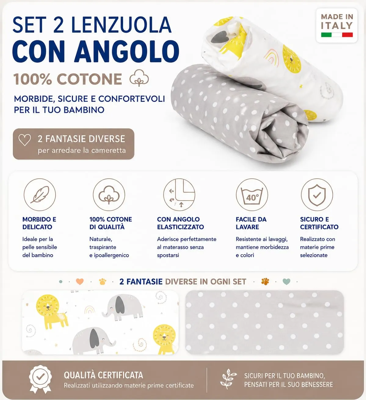 FlyIdeas Set 2 Lenzuola con Angoli Culla Neonato 90x50 cm, 100% Cotone, Compatibili con Next to Me e Kinderkraft Neste Up - immagine 4