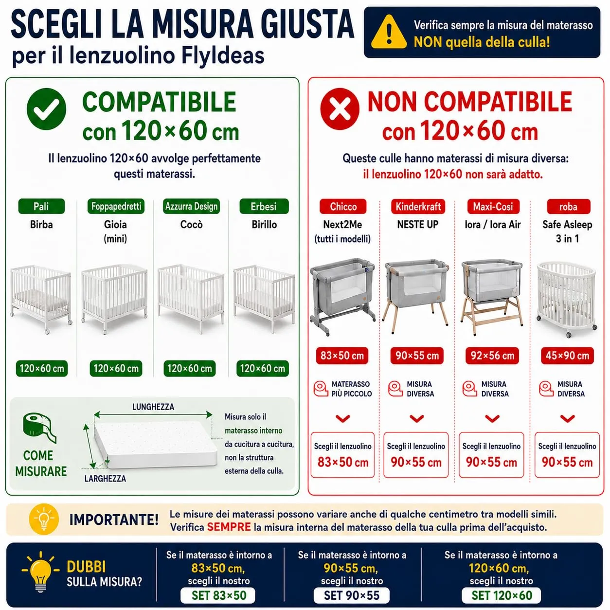 FlyIdeas Set 2 Lenzuola con Angoli per Lettino Neonato 60x120 cm, 100% Cotone, Cute Bears - immagine 5