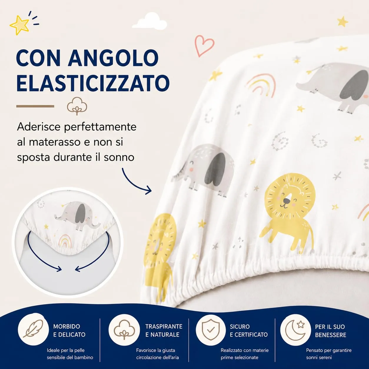 FlyIdeas Set 2 Lenzuola con Angoli per Lettino Bambino 70x140 cm, 100% Cotone - immagine 2