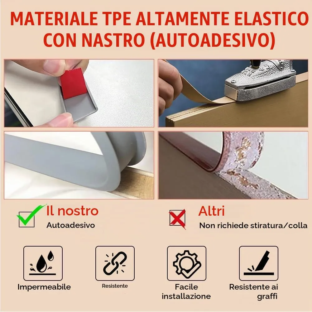 Flintronic Bordatura Autoadesiva a Forma di U in TPE, 5m x 20mm, Grigio - immagine 3