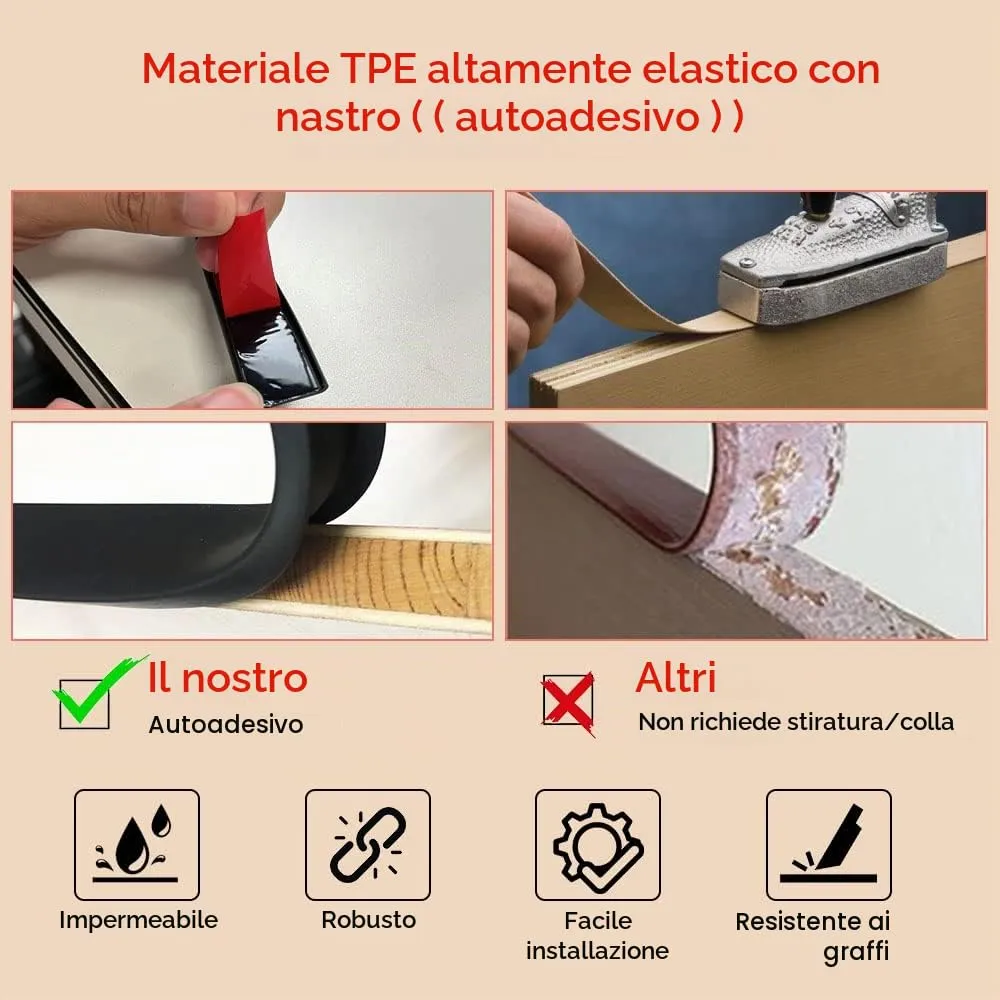 Flintronic Bordatura Autoadesiva per Mobili a Forma di U, 5m x 18mm - immagine 3