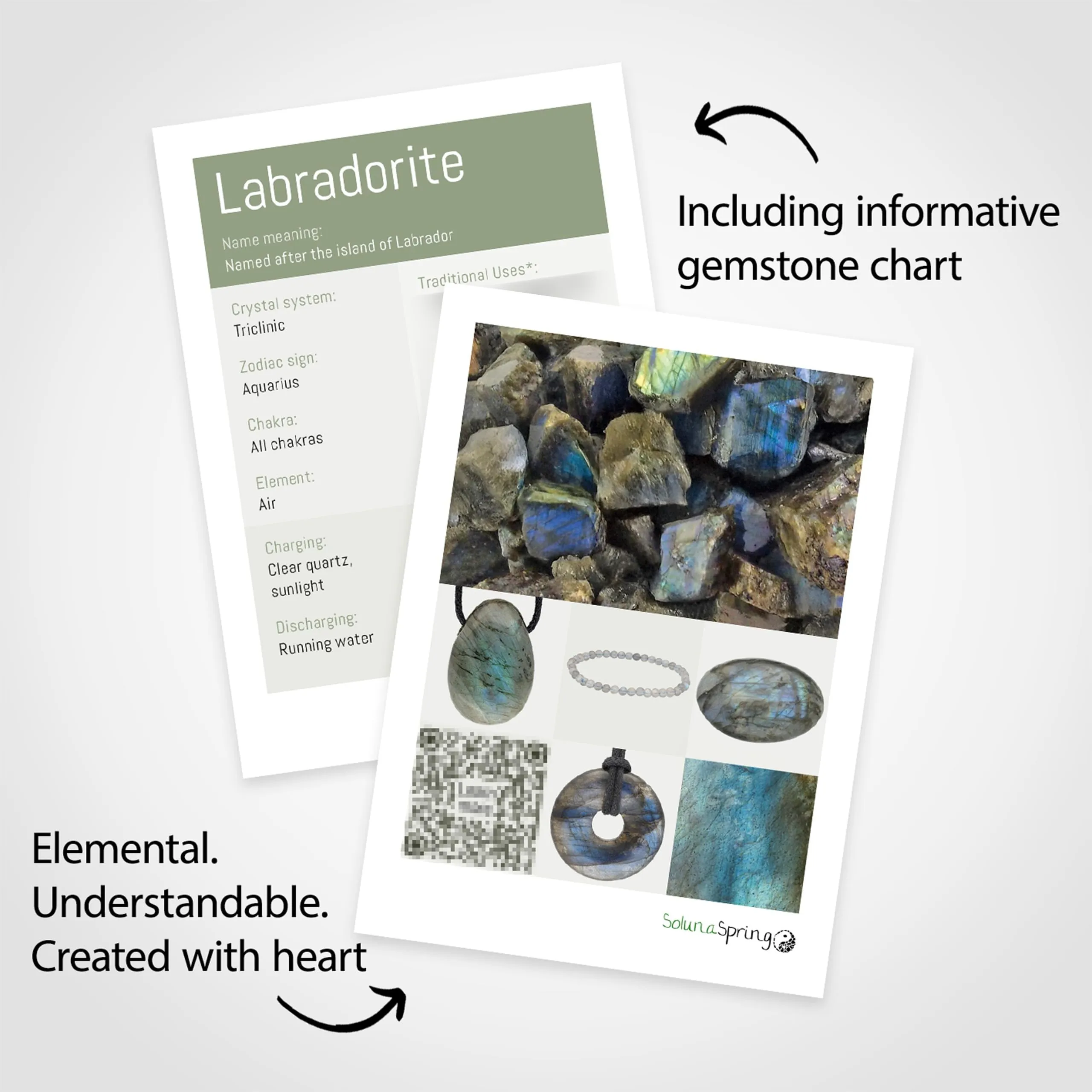 Lebensquelle Plus Labradorite Gemstone Donut 30 mm with Cotton Cord and Info Card - immagine 4