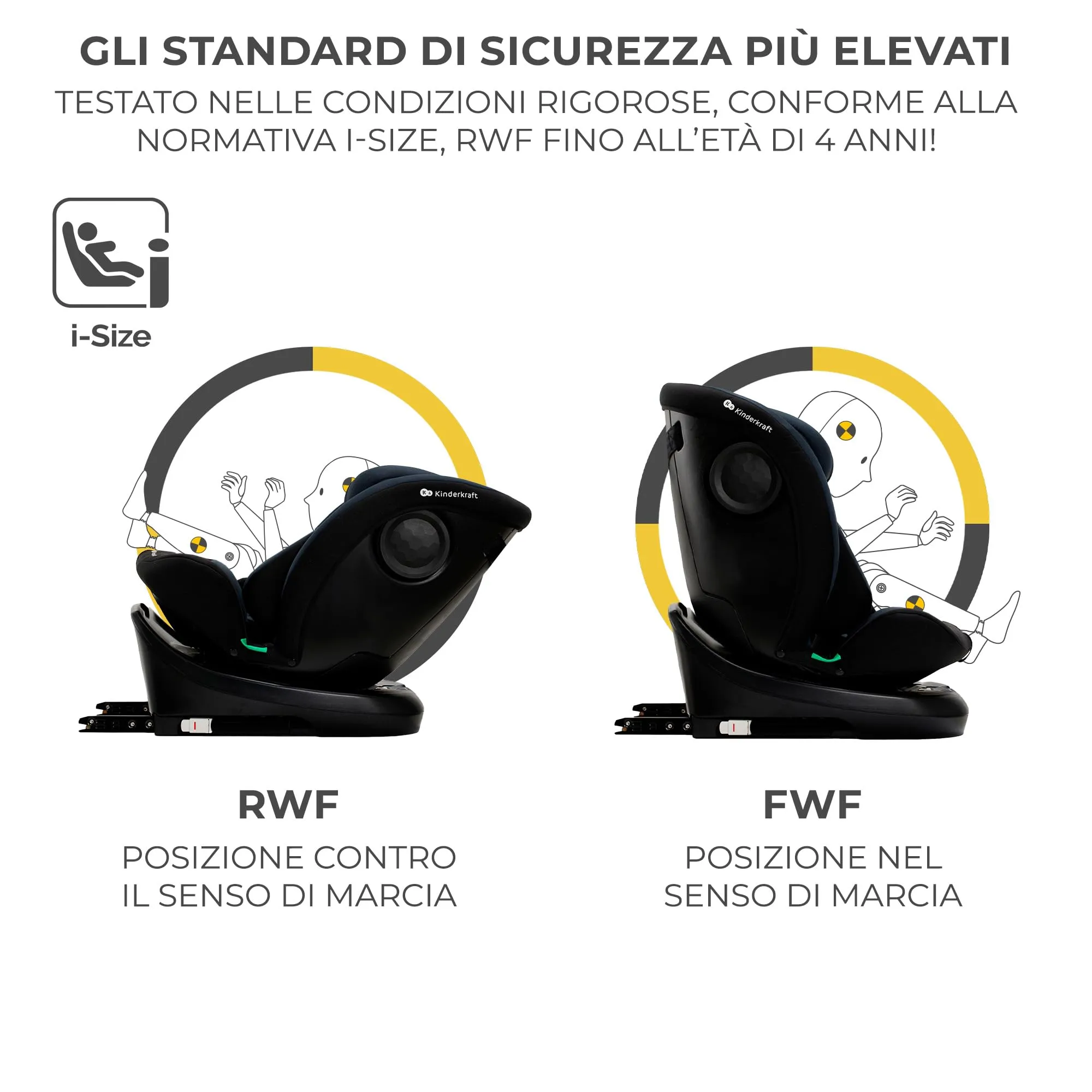 Kinderkraft I-GROW Seggiolino Auto 40-150 cm ISOFIX Girevole 360°, Nero - immagine 2