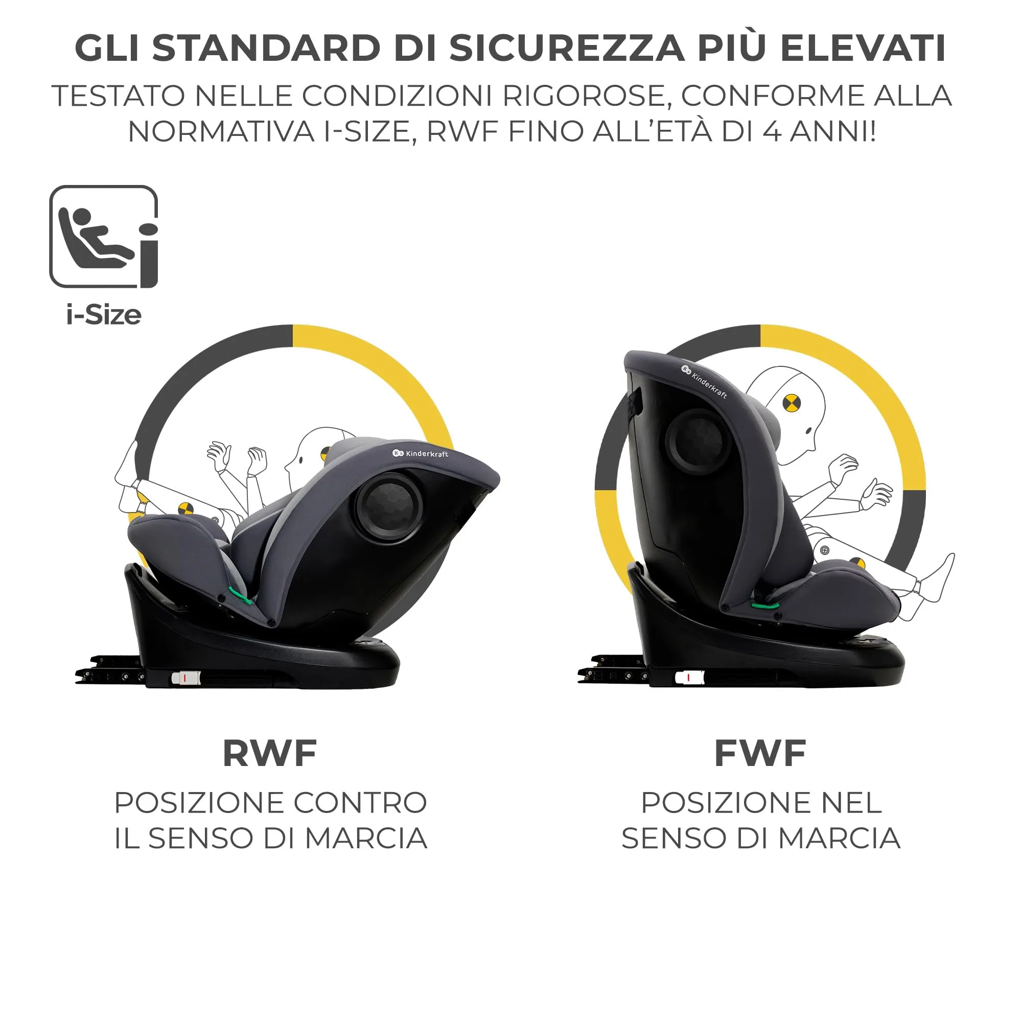 Kinderkraft I-Grow Seggiolino Auto 40-150 cm ISOFIX 360° Grigio - immagine 2