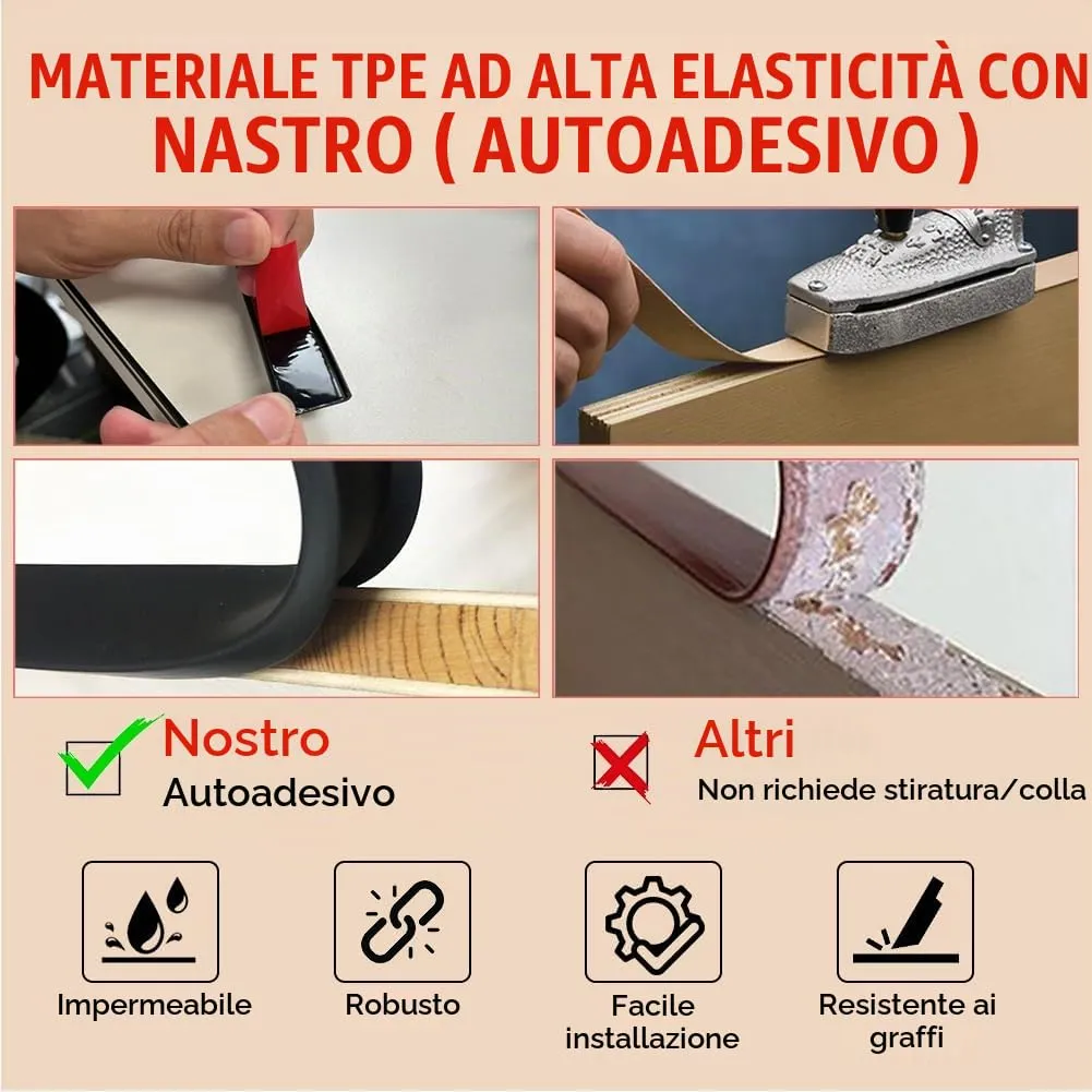Flintronic Bordatura Autoadesiva a Forma di U in TPE, 5m x 16mm, Nero - immagine 3