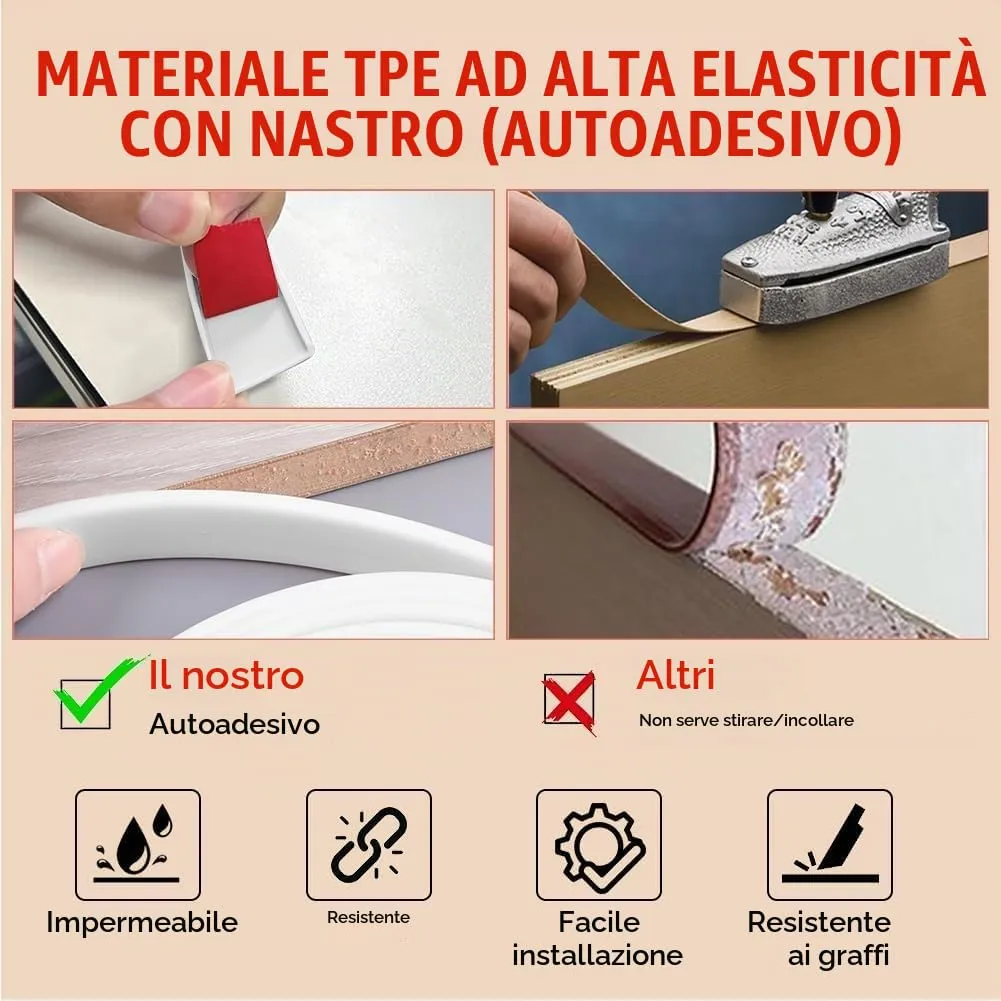 Flintronic Bordatura Autoadesiva a Forma di U, 5m × 16mm - immagine 3