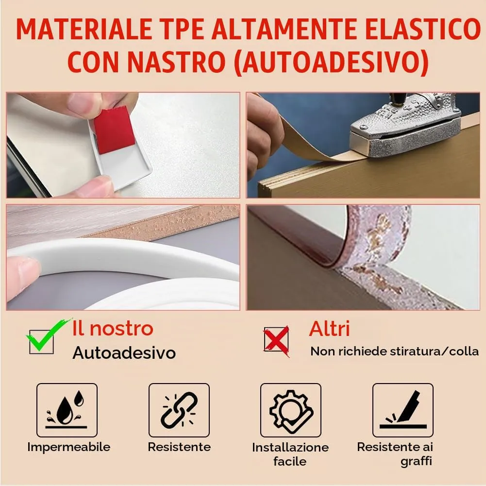Flintronic Bordatura Autoadesiva a Forma di U, 5m x 12mm - immagine 3