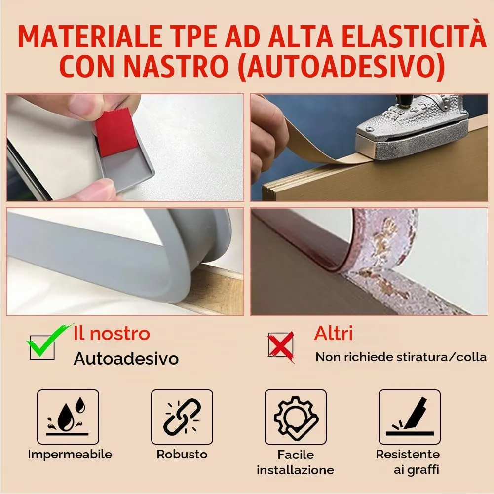 Flintronic Bordatura Autoadesiva a Forma di U, 3m x 12mm - immagine 3