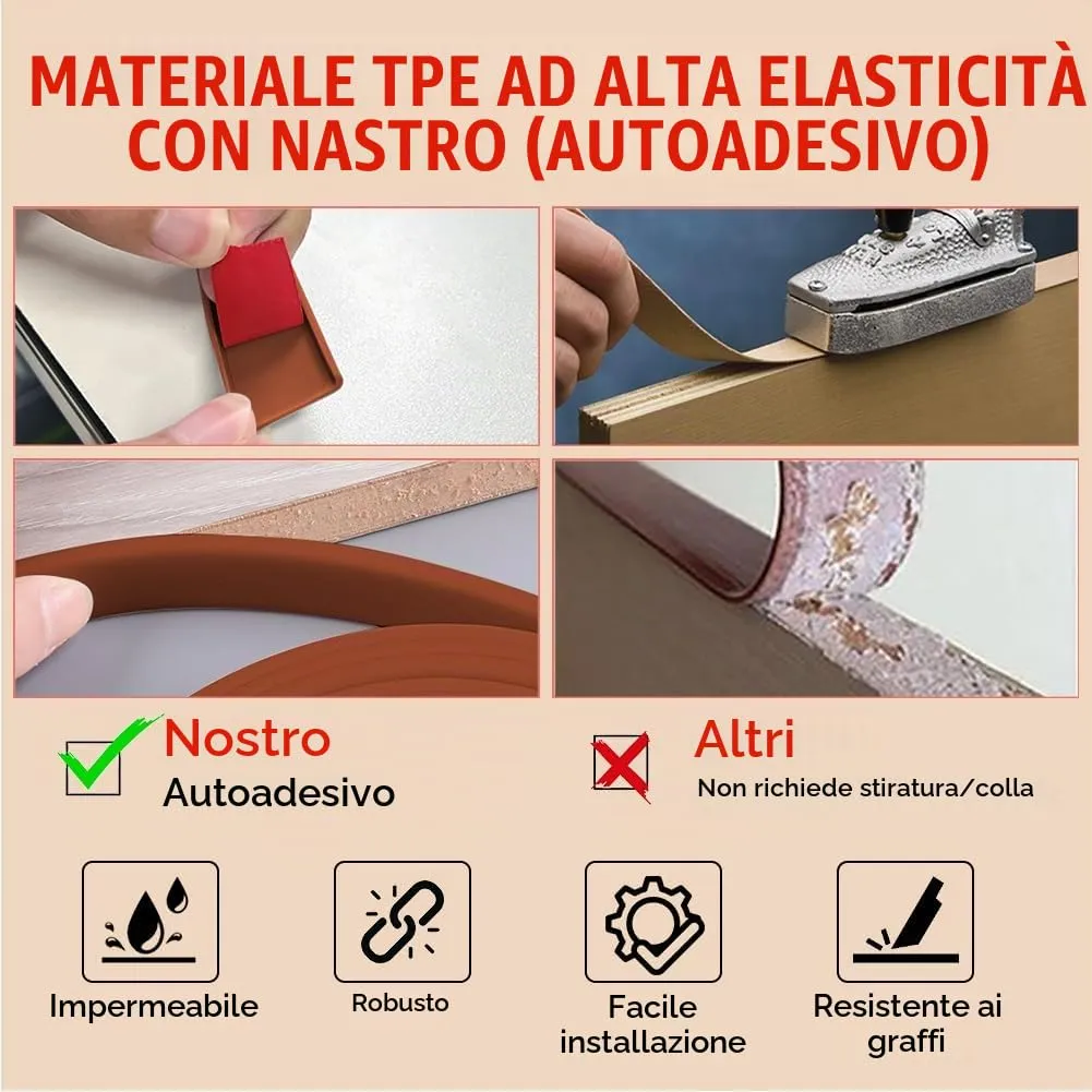Flintronic Bordatura Autoadesiva a Forma di U, 3m × 18mm - immagine 3