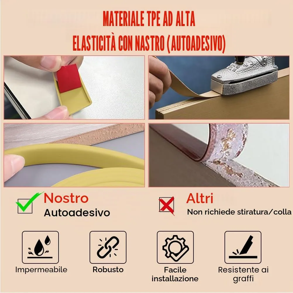 Flintronic Bordatura Autoadesiva a Forma di U, 3m x 16mm - immagine 3