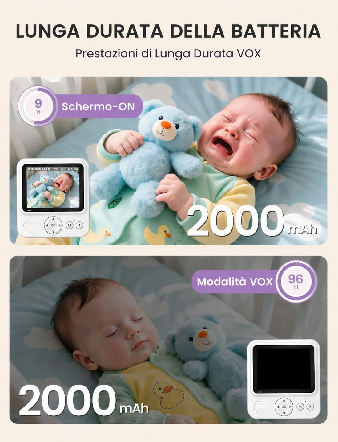 OBVHNUA Baby Monitor Video e Audio 2,8" 720P con VOX, Senza WiFi e Zoom - immagine 7