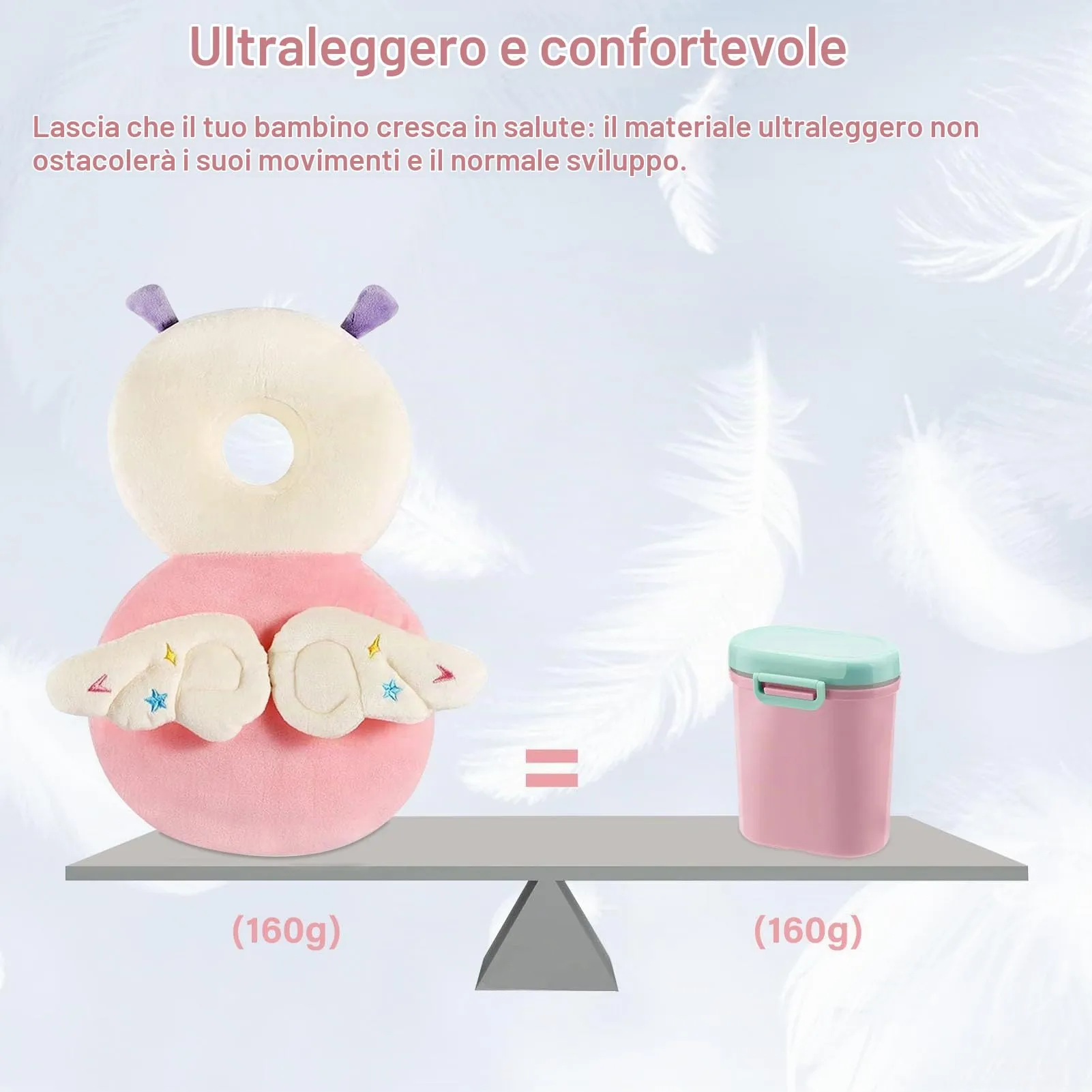 SEPSCO Protezione Testa Neonato Regolabile, Cuscino Protettivo Zaino Anticaduta per Primi Passi - immagine 4
