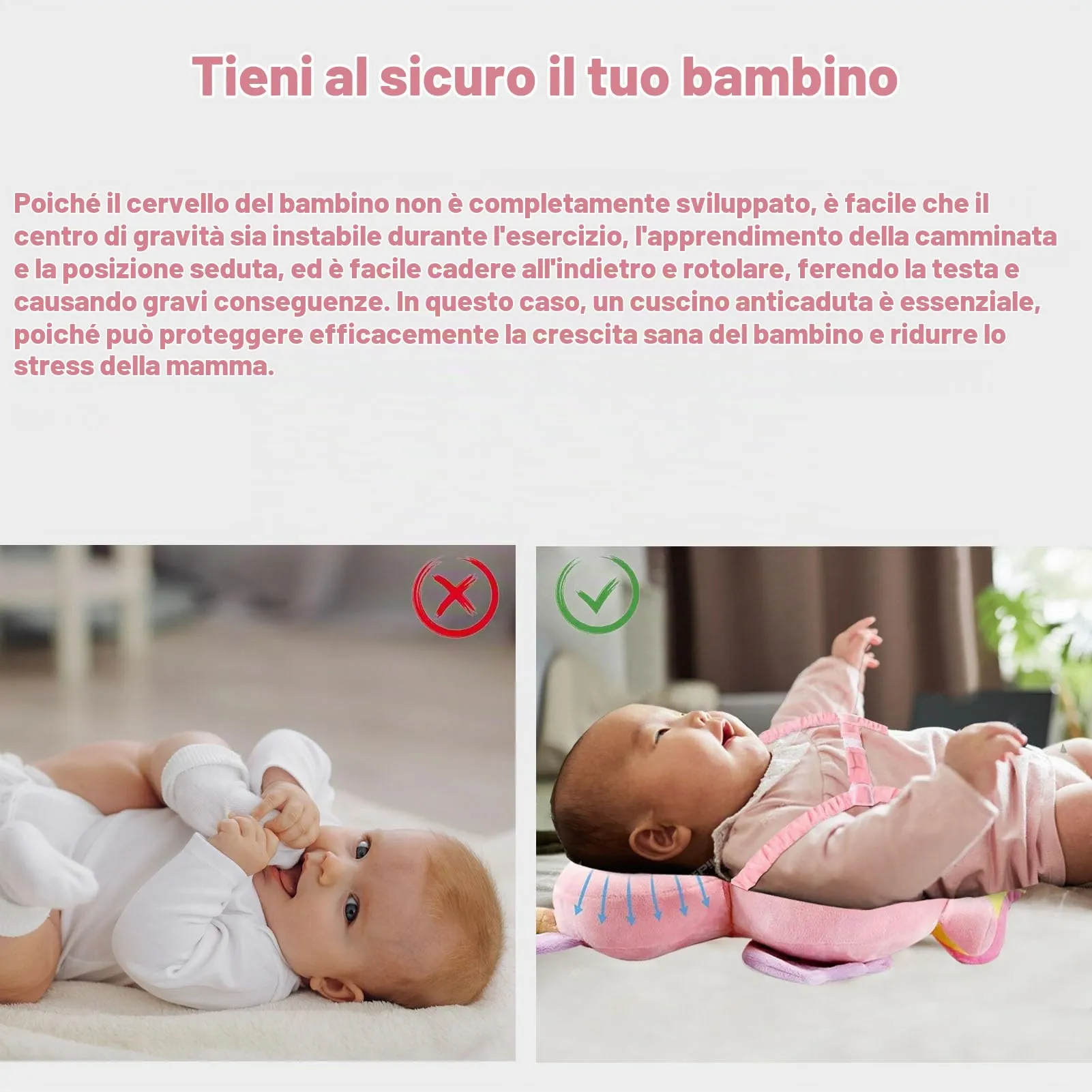 SEPSCO Protezione Testa Bambino, Zainetto Anticaduta Regolabile per Neonati, Cuscino Protettivo per Primi Passi - immagine 5