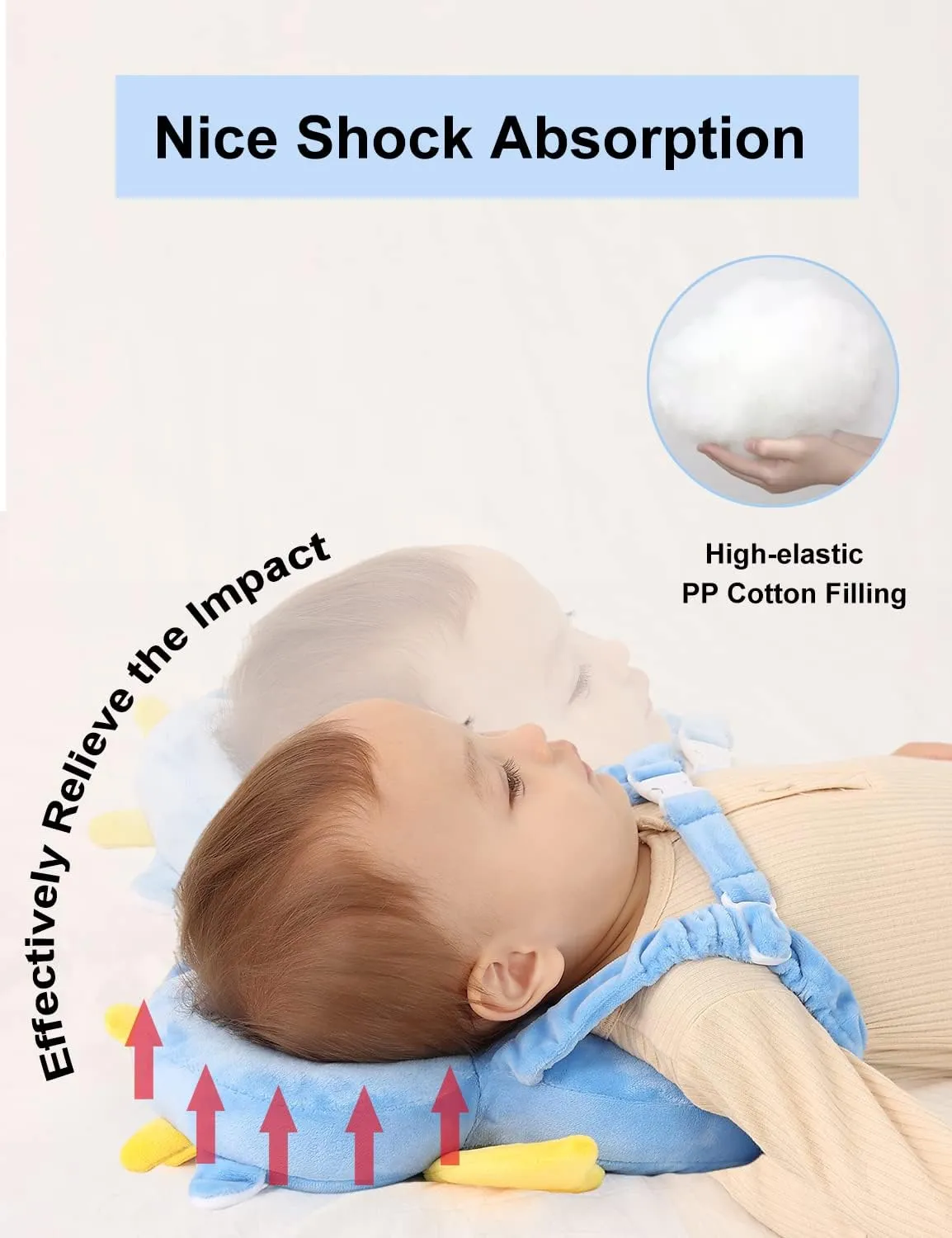 Bambebe Cuscino Anticaduta Protezione Testa per Neonato e Bambini, Zainetto Primi Passi Regolabile (Drago) - immagine 3