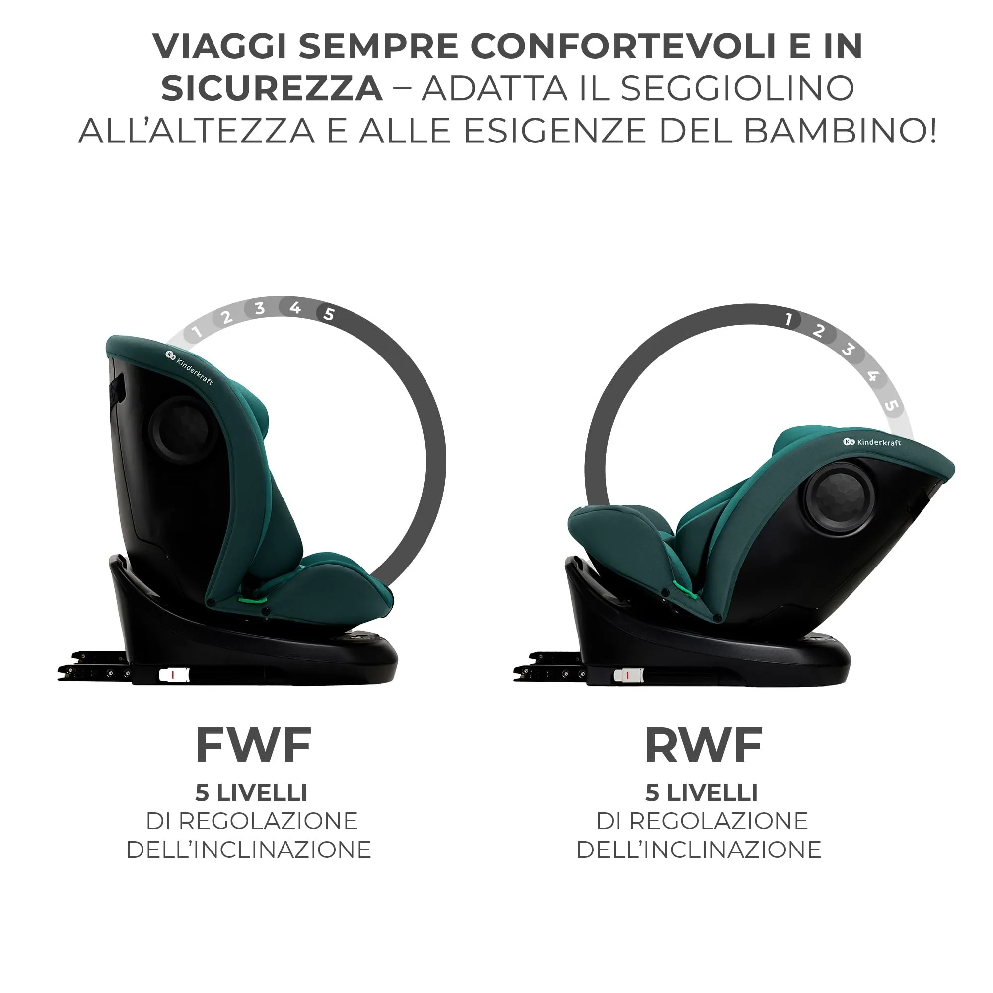 Kinderkraft I-Grow Seggiolino Auto 40-150 cm ISOFIX 360° Verde - immagine 9