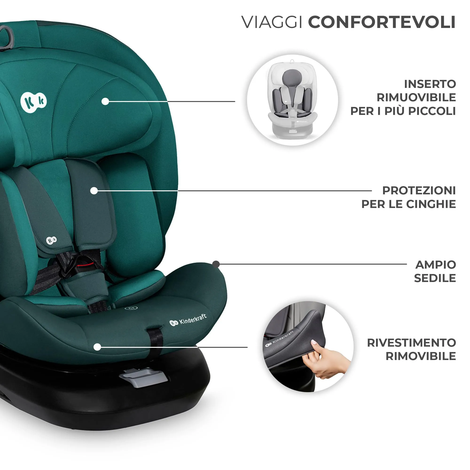 Kinderkraft I-Grow Seggiolino Auto 40-150 cm ISOFIX 360° Verde - immagine 11