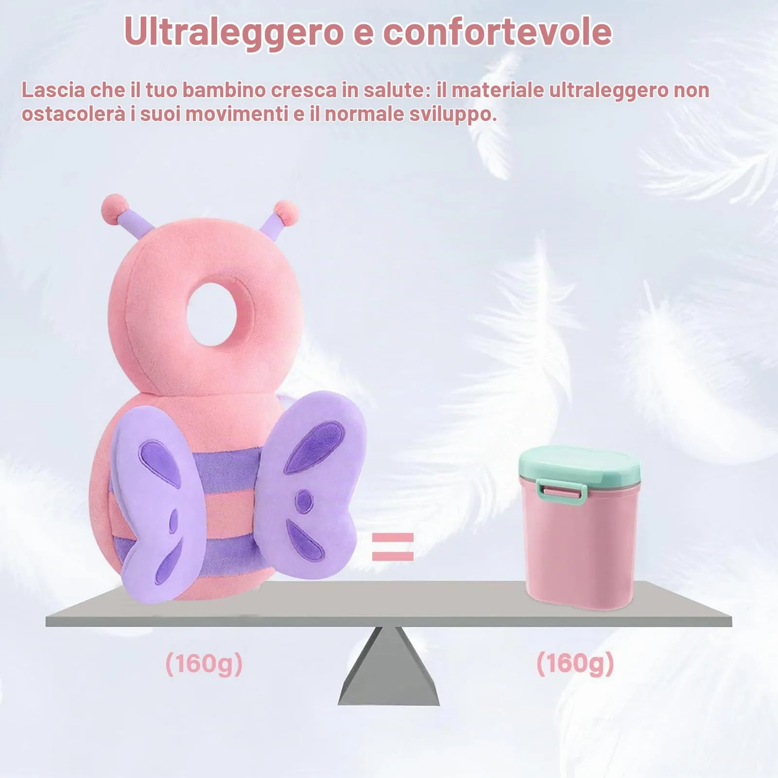 SEPSCO Protezione Testa Neonato, Zainetto Anticaduta Regolabile per Primi Passi, Cuscino Protettivo per Testa e Schiena, 2-24 Mesi - immagine 4
