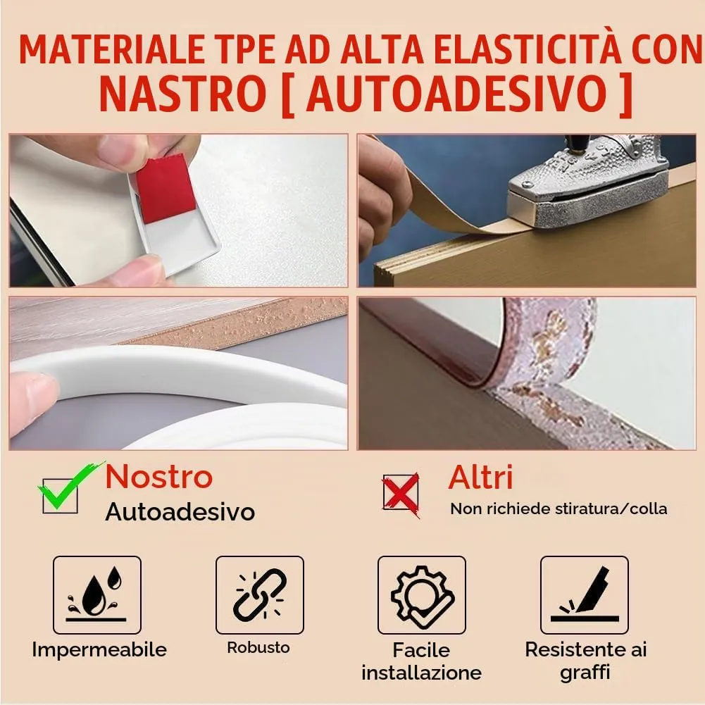 Flintronic Bordatura Autoadesiva a Forma di U, 10m x 18mm - immagine 6