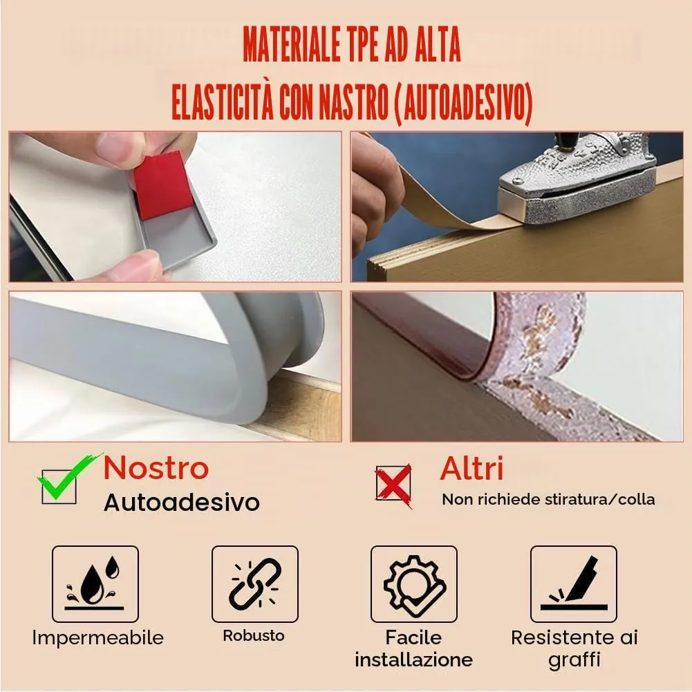Flintronic Bordatura Autoadesiva a Forma di U, 10m x 20mm - immagine 3