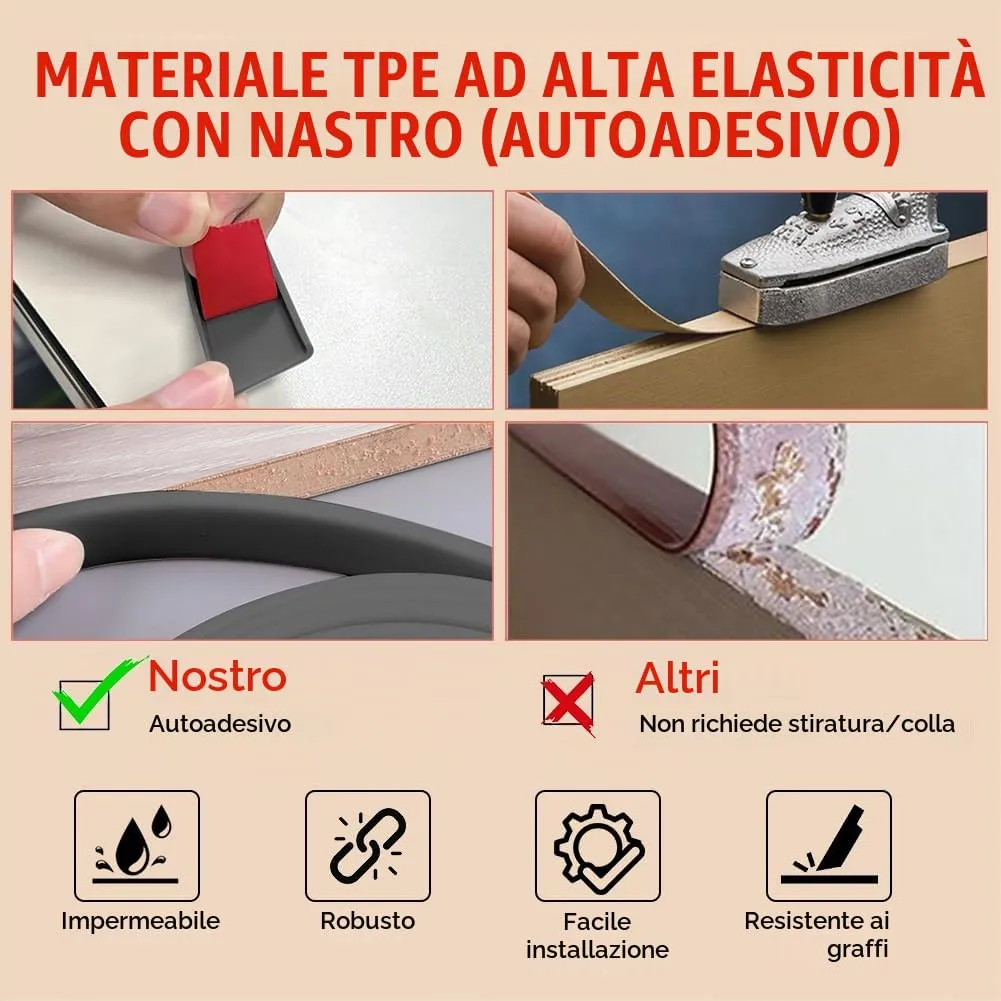 Flintronic Bordatura Autoadesiva a Forma di U, 5m x 18mm - immagine 3