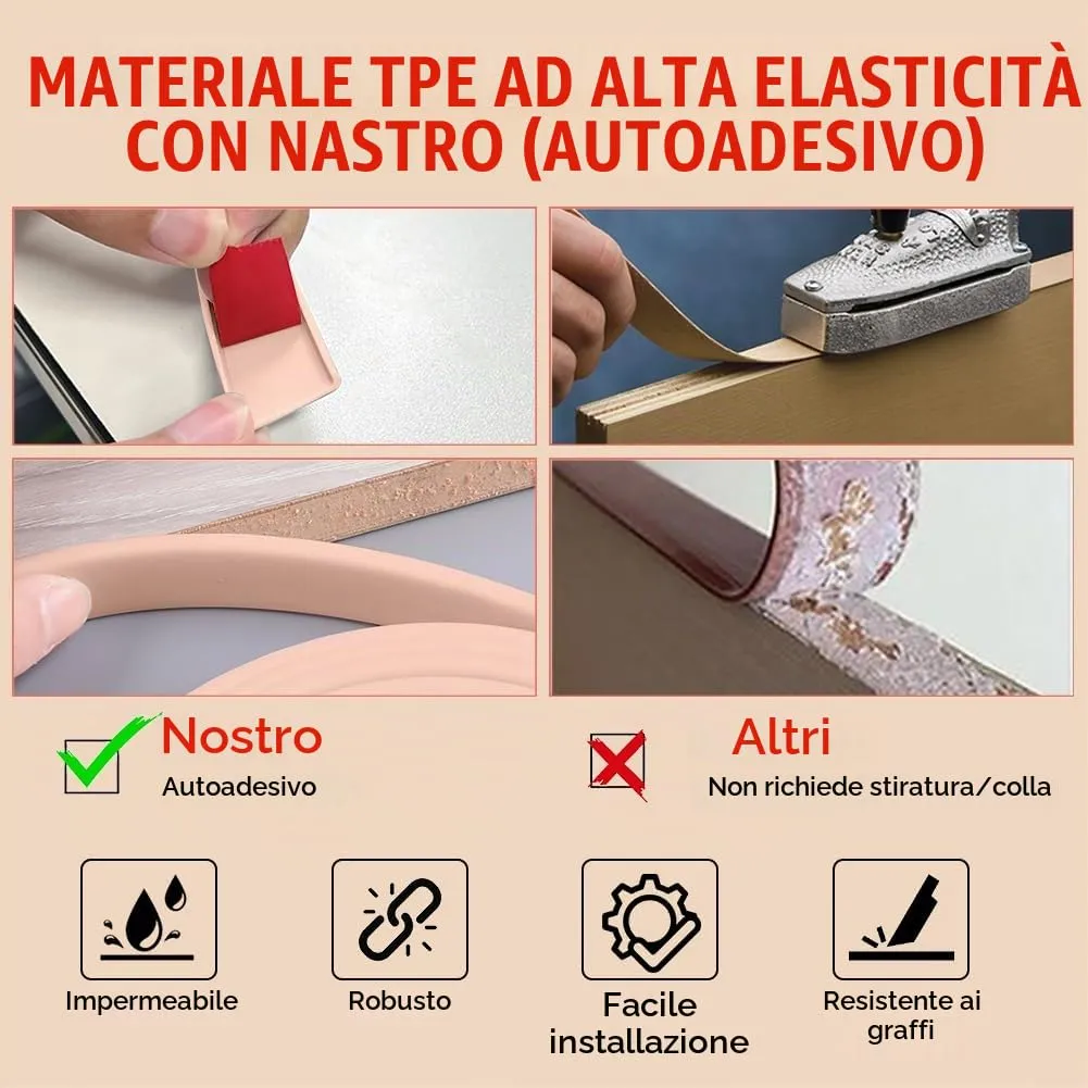 Flintronic Bordatura Autoadesiva a Forma di U, 5m x 18mm - immagine 3