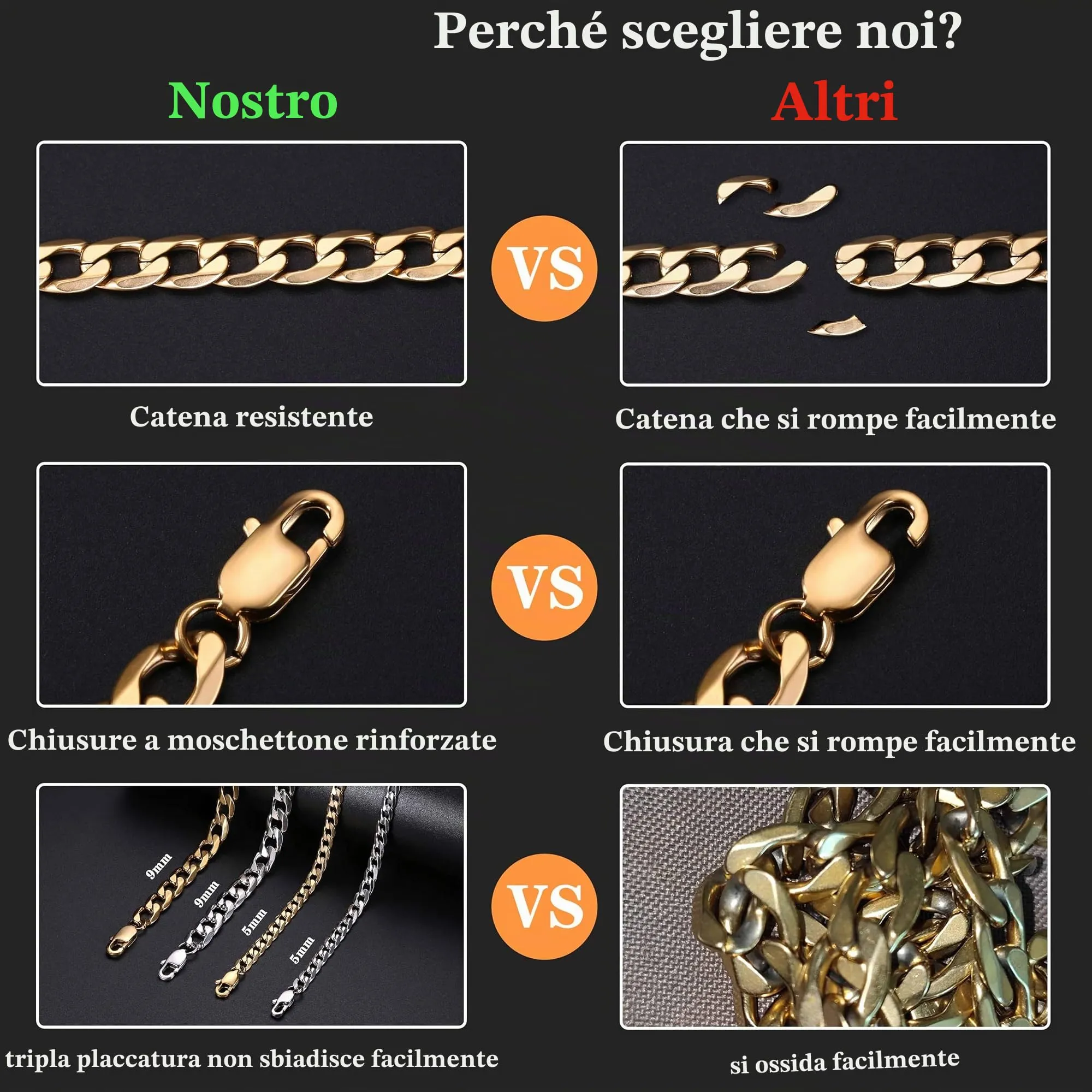 LOLIAS Set Collana e Bracciale Uomo in Acciaio Inossidabile Placcato Oro 14 Carati - immagine 4