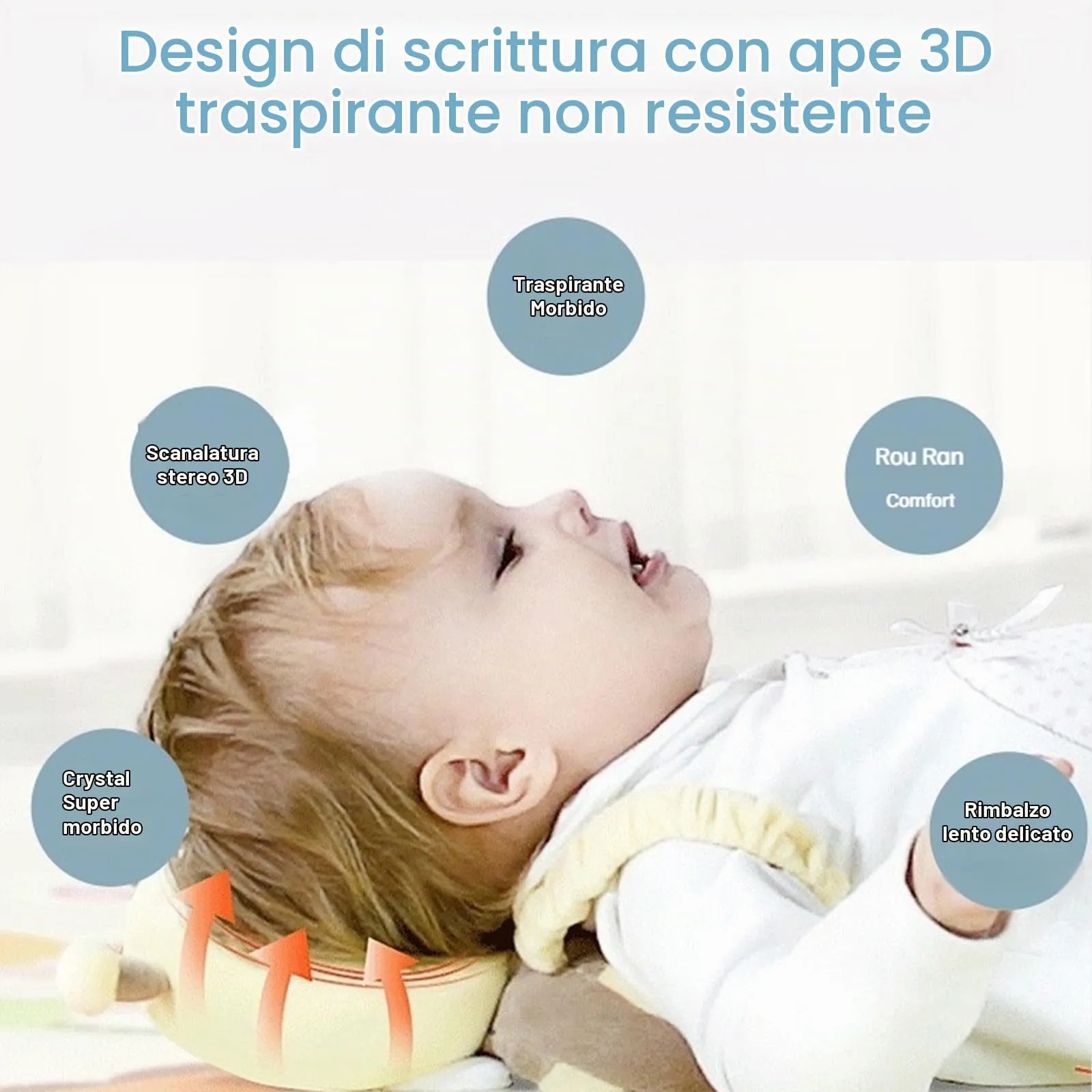 Bambebe Cuscino Anticaduta Protezione Testa per Neonato e Bambini, Zainetto Regolabile Primi Passi (Koala) - immagine 4